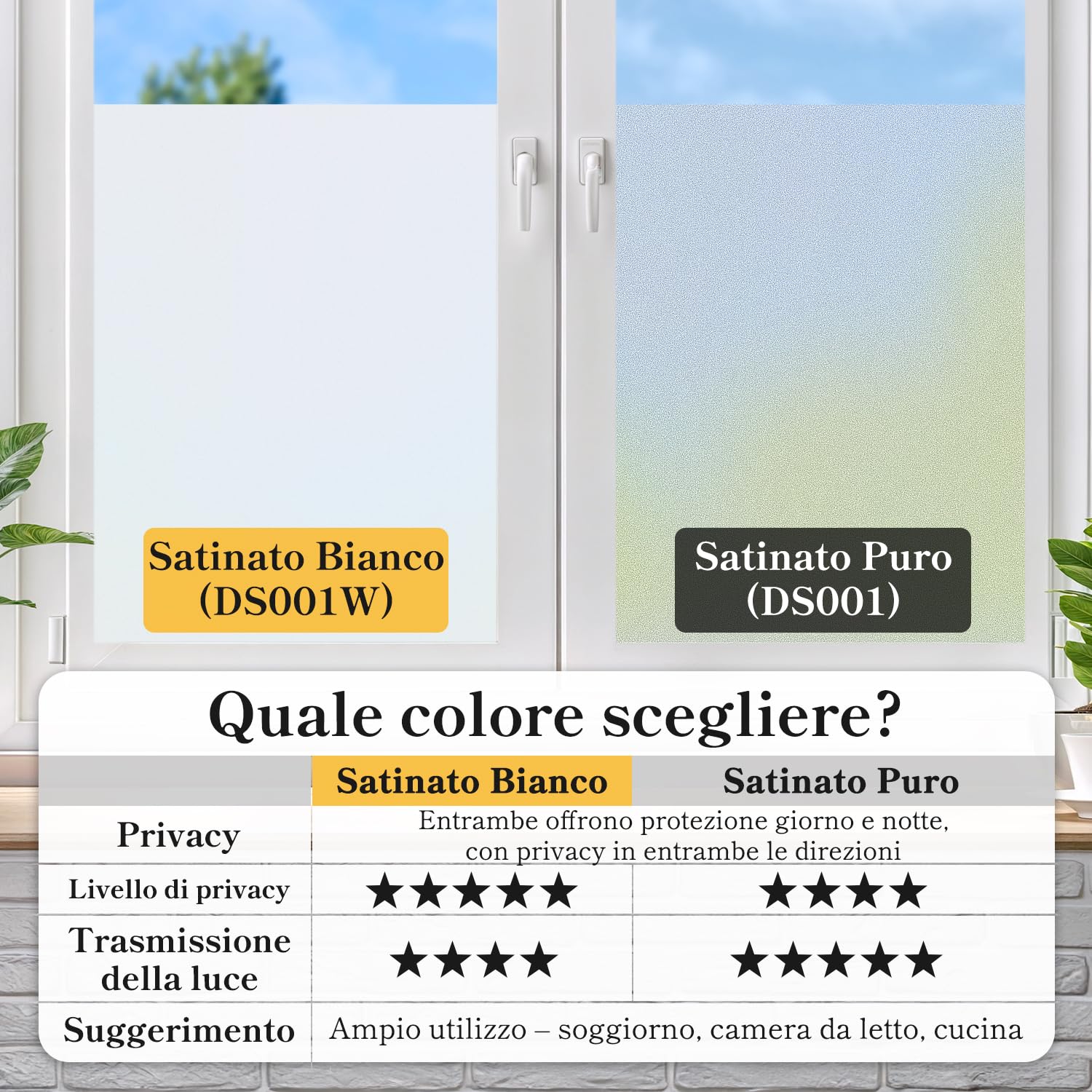 DUOFIRE Pellicola Vetri Pellicola Privacy per Vetri Pellicola Decorativa per Finestre Pellicola Anti-UV (90cm X 300cm, DS001W)