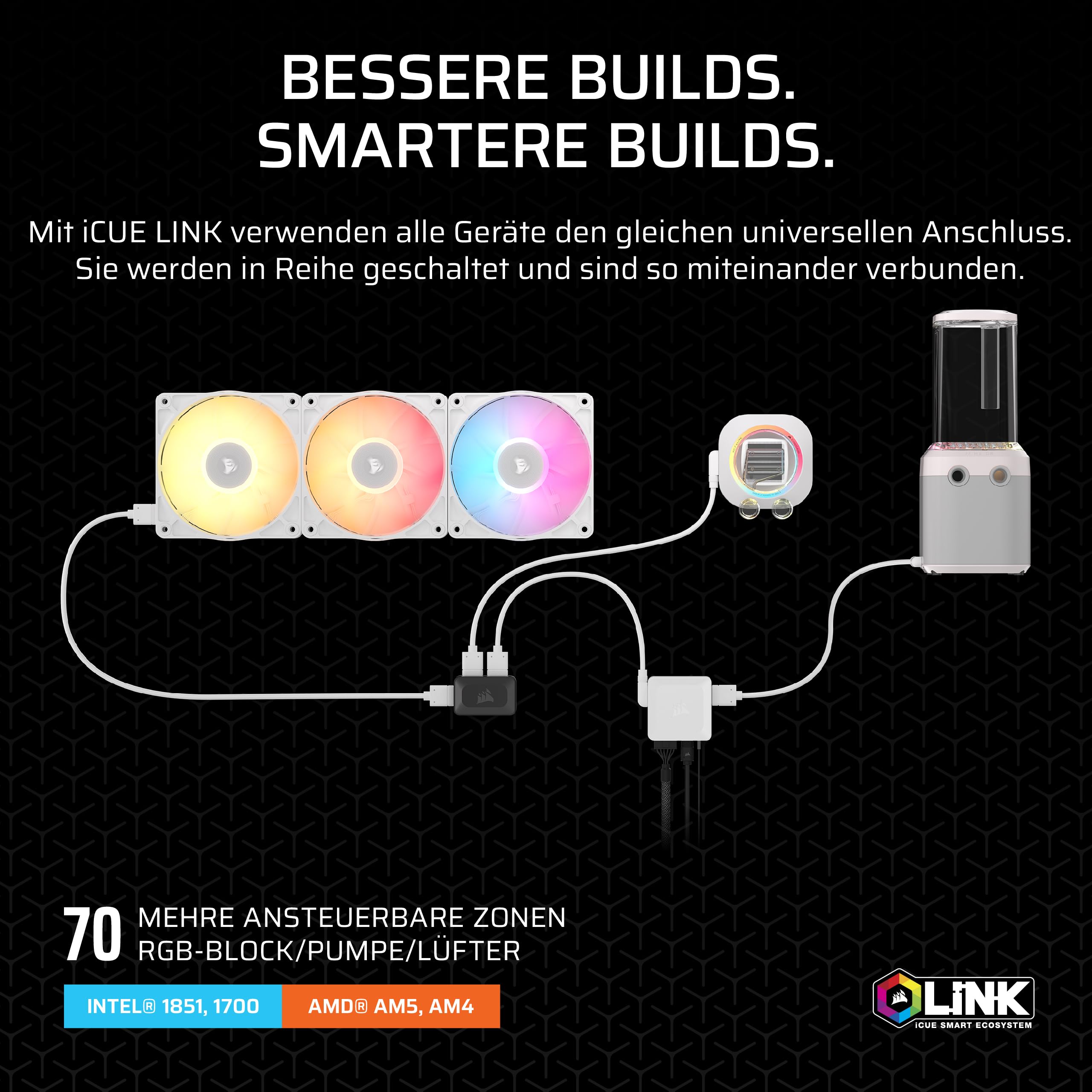 CORSAIR iCUE LINK XH505i RX 360 RGB Individuelles Kühlungs-Kit – XC7 ELITE CPU-Wasserblock, XD6 ELITE-Pumpenreservoir, 3x RX120 RGB-Lüfter, XR5 360-mm-Radiator, iCUE LINK-Systemhub - Weiß