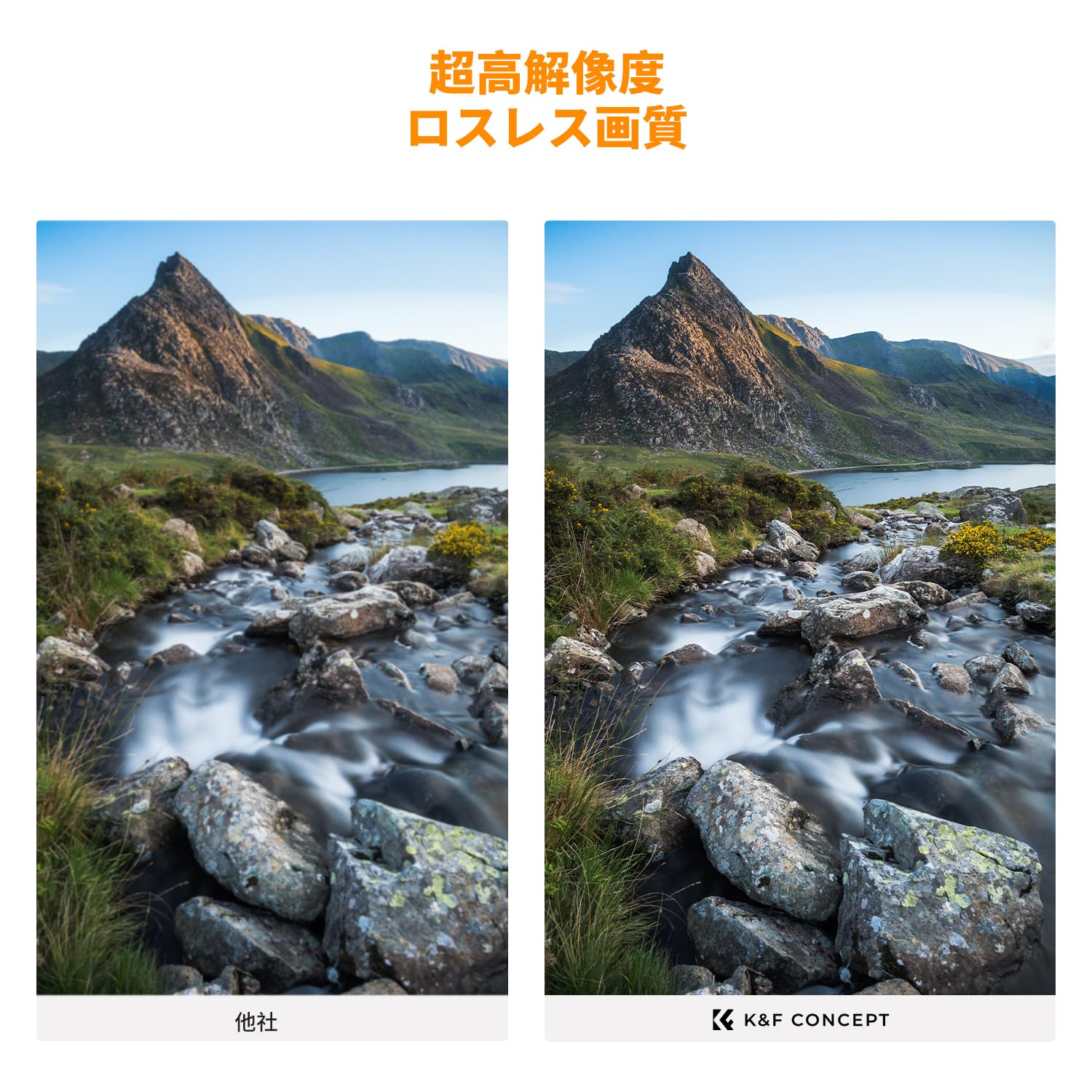 Amazon | K&F CONCEPT 62mm マグネット式ND1000+CPLフィルター+MCUV