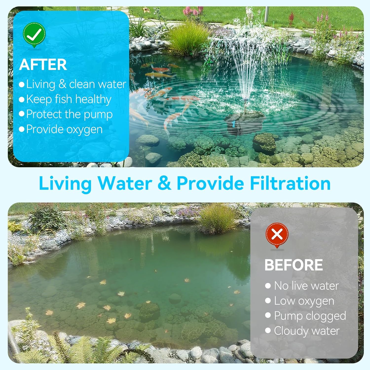 POPOSOAP 25W Solar Water Pump with Pond Filter, Solar Pond Filter with Pond Pump Water Flow Adjustable, Pond Filter with PVC Tubing for Outdoor Ponds Fish Tank Waterfall Garden Water Features P3253