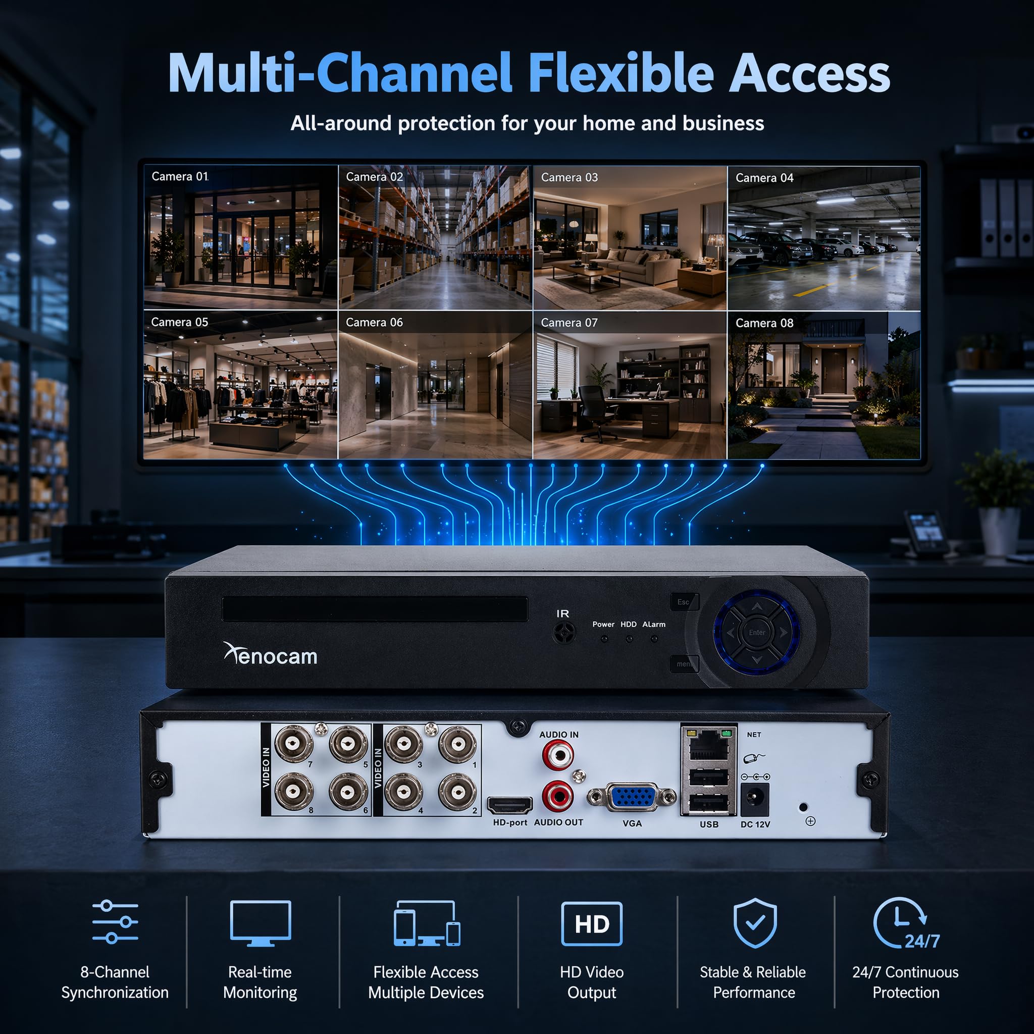 8CH 1080N híbrido 5-en-1 AHD DVR (1080P NVR+1080N AHD+960H analógico+TVI+CVI) autónomo DVR CCTV vigilancia Sistema de Seguridad grabadora de vídeo detección de Movimiento