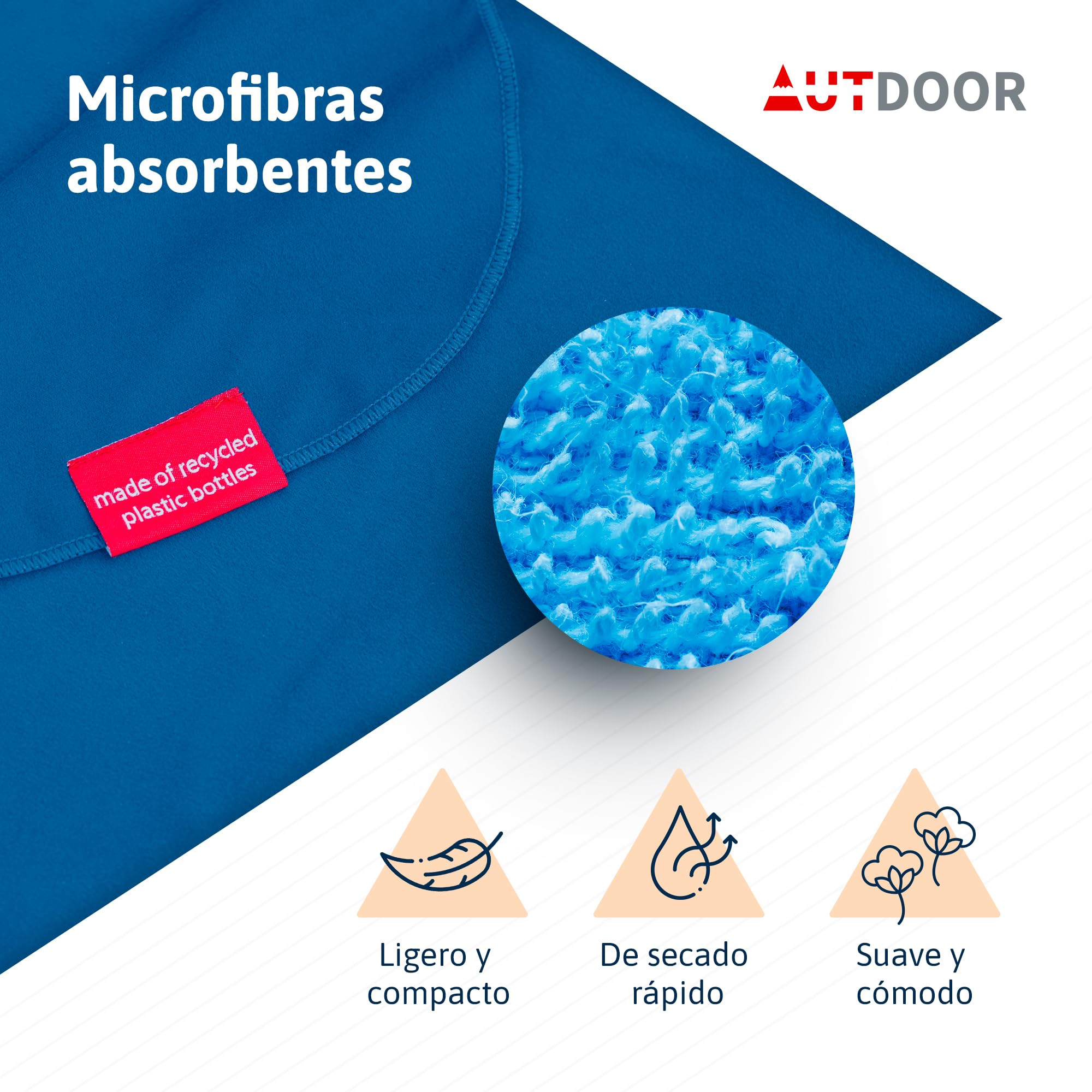 AUTDOOR® Poncho Surf - Fabricado a Partir de Botellas de plástico recicladas - Toalla de Piscina compacta, Ligera y de Secado rápido Ideal para natación y Deportes acuáticos (Azul, Mediano)