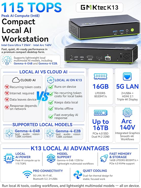 GMKtec AI Mini PC Gaming Desktop Computer Intel Core Ultra 7 256V (8C/8T Turbo 4.8 GHz) (Beats i9-13900HK/ R7 8745HS), NPU/GPU: 115 Tops, Intel ARC 140V, 16GB LPDDR5X, 1TB SSD, 5GbE LAN, Dual USB4