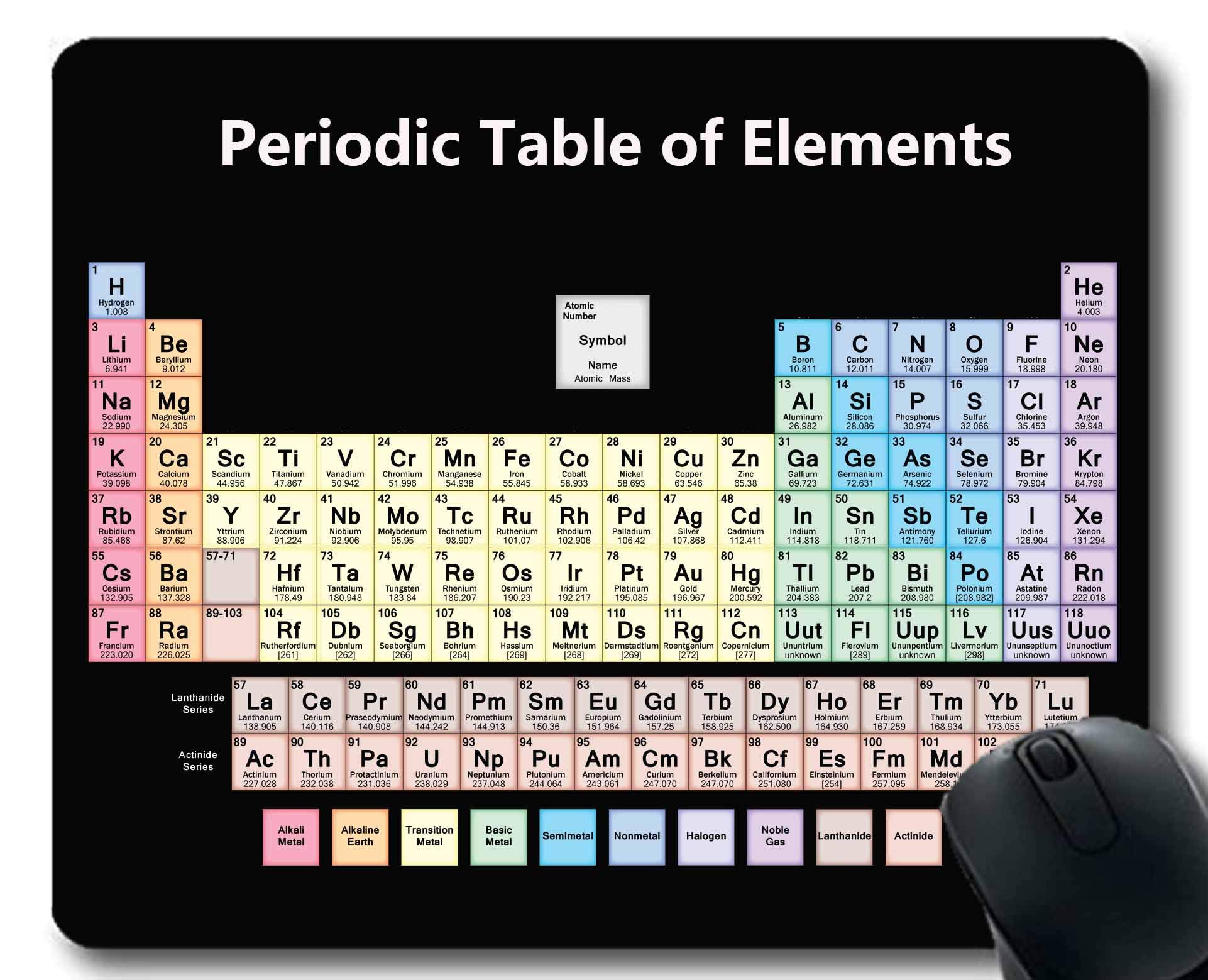 Mouse Pads,Periodic Table of Elements Gaming Mouse pad,Periodic Table by Chemistry Elements for Classroom. Thick Rubber Large Mousepad