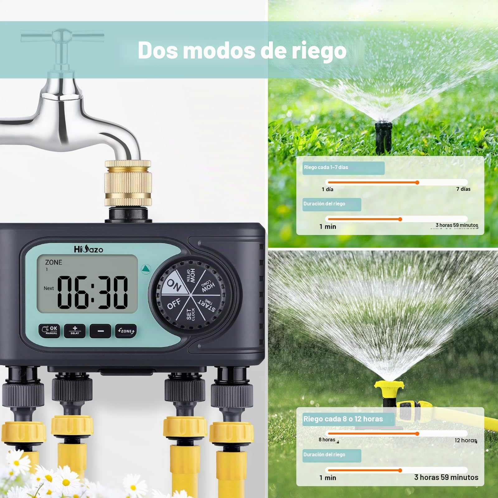 Temporizador de Riego 4 Salidas, Programador riego automatico 4 Programas Independientes, Función Retardo Lluvia, IP54 Resistente al Agua para Jardín, Césped, Invernadero