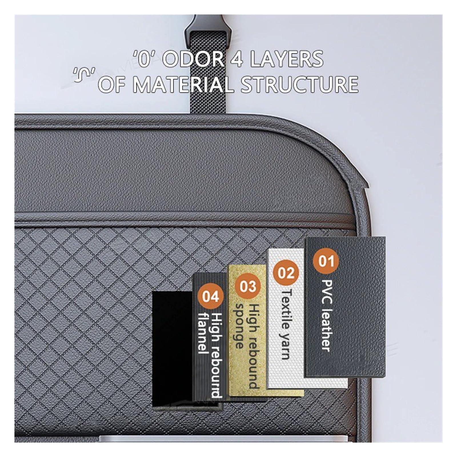 Organizador Respaldo Asiento Coche Bolsa Respaldo Automóvil Multifunción