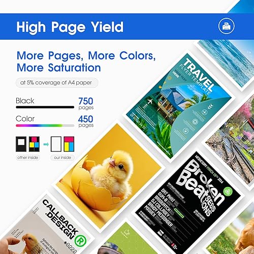 Miniatura 3 de LLAOLLAO Cartucho de tinta remodelado de repuesto para HP Ink 63 63XL Combo Pack funciona con impresoras OfficeJet 3830 4655 5255 5258 5200 Envy