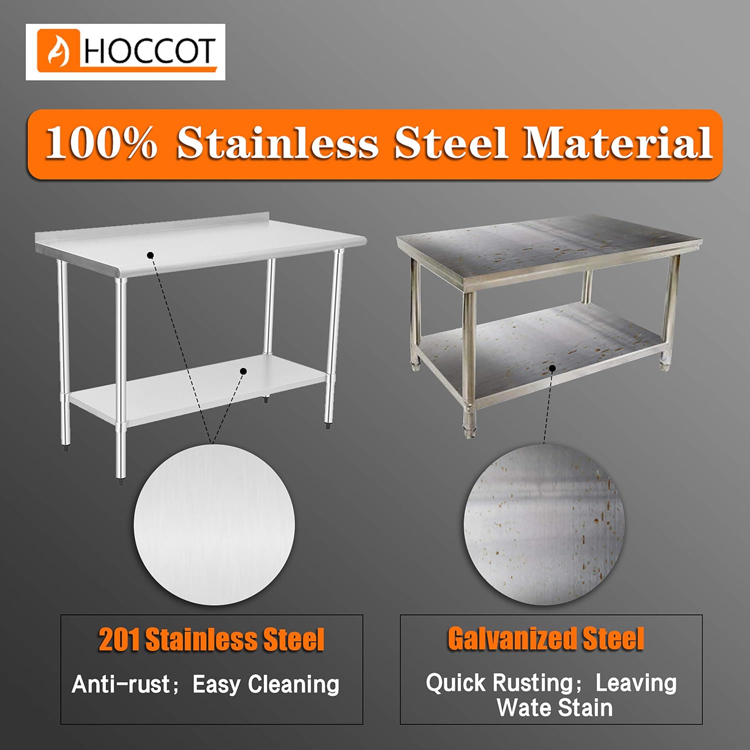 HOCCOT Stainless Steel Prep & Work Table with Adjustable Shelf, with Wheels, Kitchen Island, Commercial Workstations, Utility Table in Kitchen Garage Laundry Room Outdoor BBQ, 24" X 30" : Industrial & Scientific