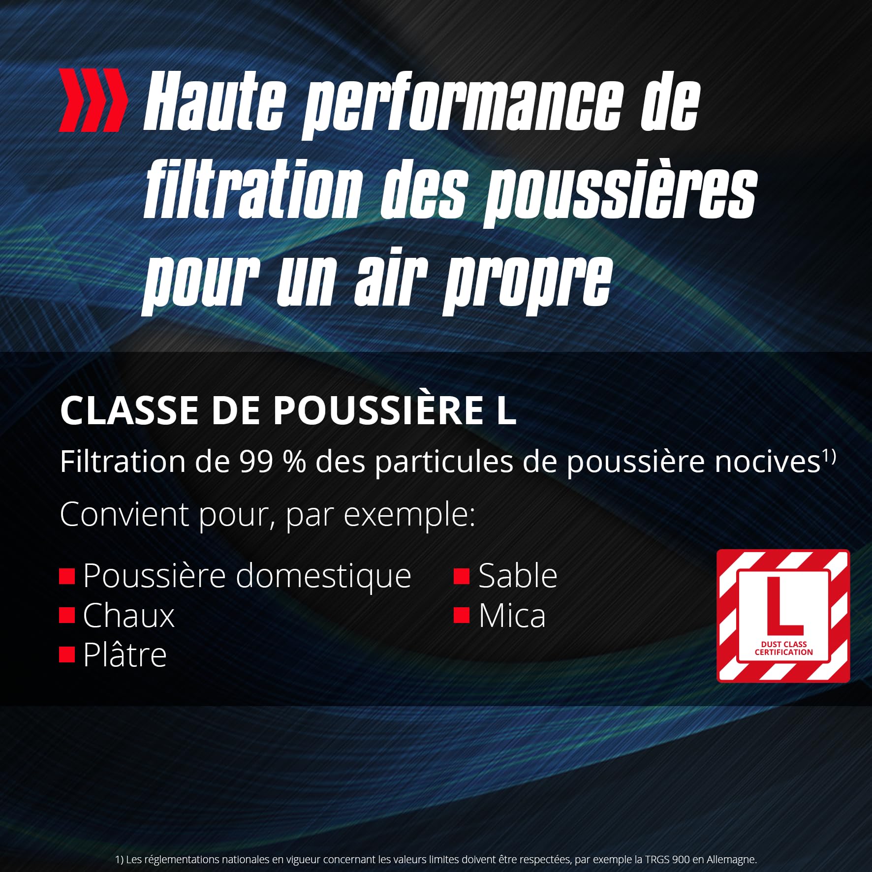 Einhell Aspirateur de Chantier Te-VC 2230 SACL (1 400 W, Cuve 30L, Classe de poussières L, pour des poussières de valeurs MAK Sup.1 MG/m³) Vendu avec Plusieurs Buses et filtres