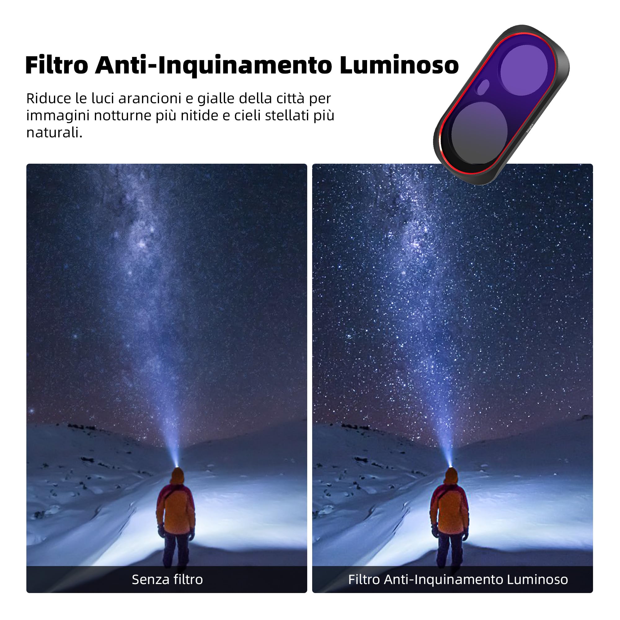 WalkingWay Set Filtri UV CPL Black Mist 1/4 LPR Notturno Luna Ultra