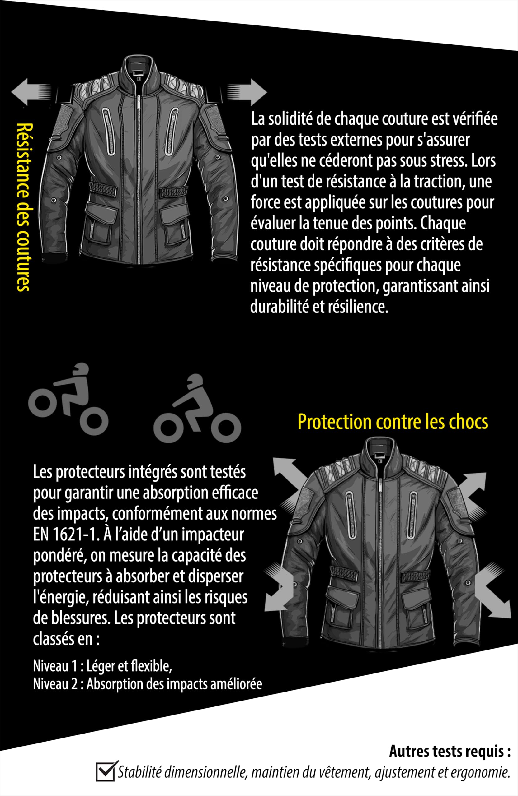 Texpeed veste textile homme homologué avec protection - Cordura Été/hiver blouson scooter motard imperméable avec armure CE (EN 1621-1) - Noir - L
