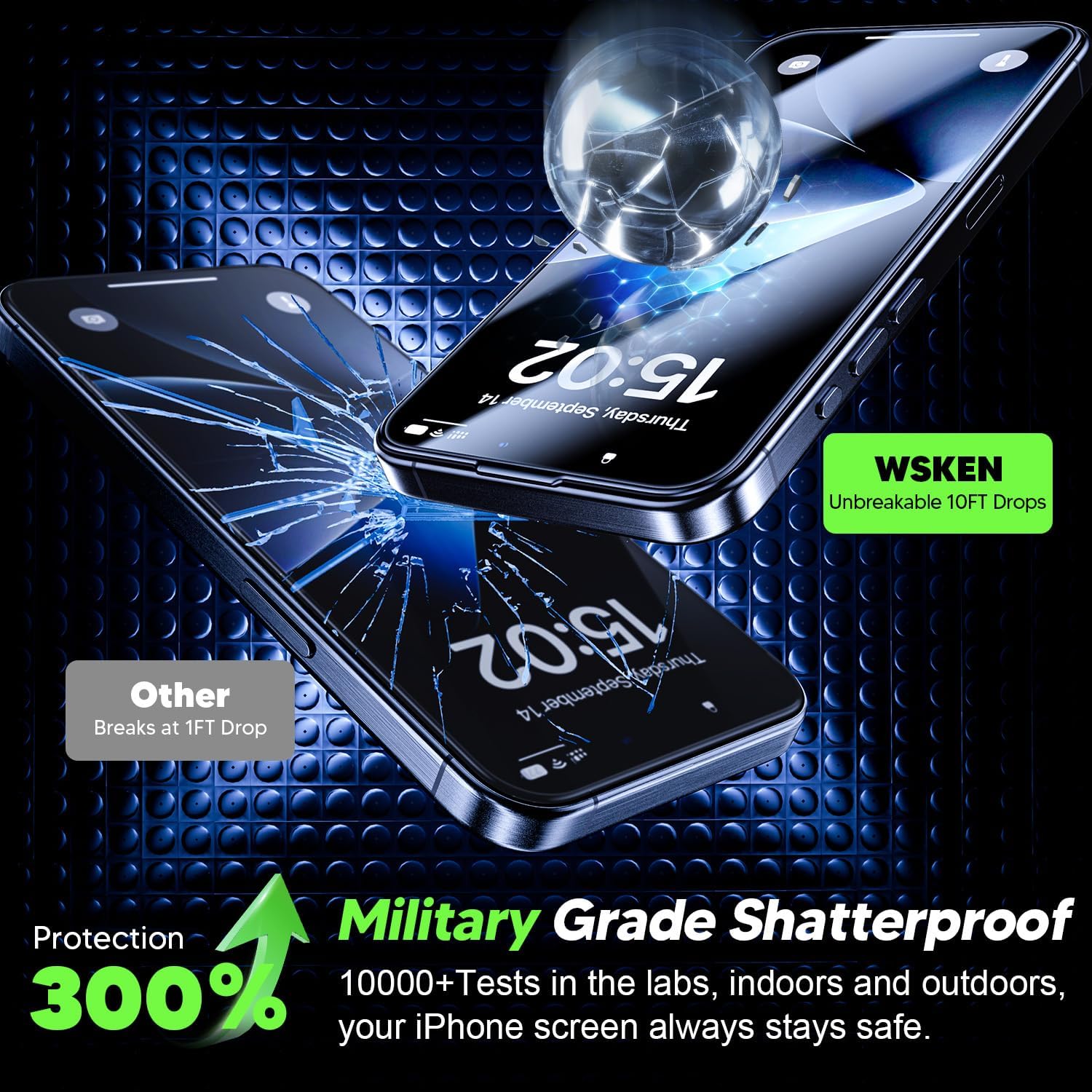 24° Screen Protector for iPe 15 Pro Max, [Zero