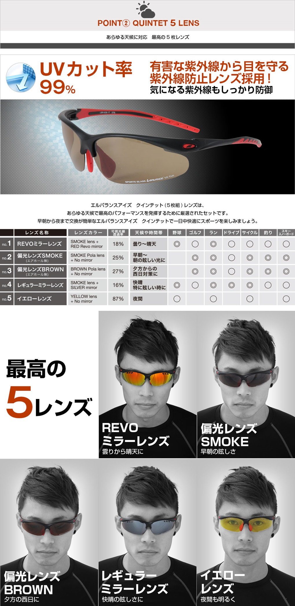 Amazon | LBR-638 FG／BK L-BALANCE EYES(エルバランス・アイズ