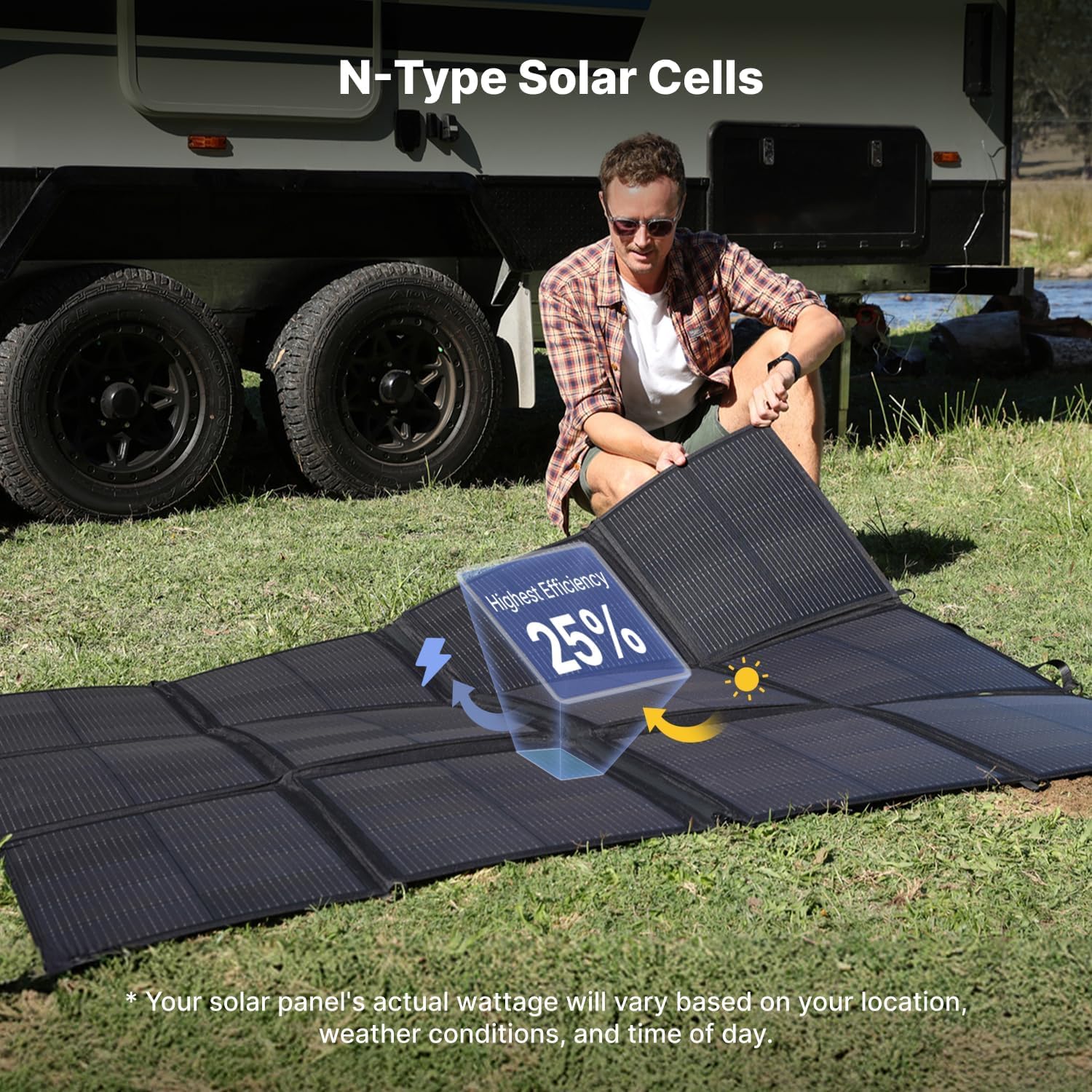 440W Portable Solar Panel, 17.2lbs Foldable SolarBag, Splits 2×220W Solar Blanket, 25% High Efficiency, Lightweight Solar Panel Charger for Camping, RV, SUV, Marine, Off Grid