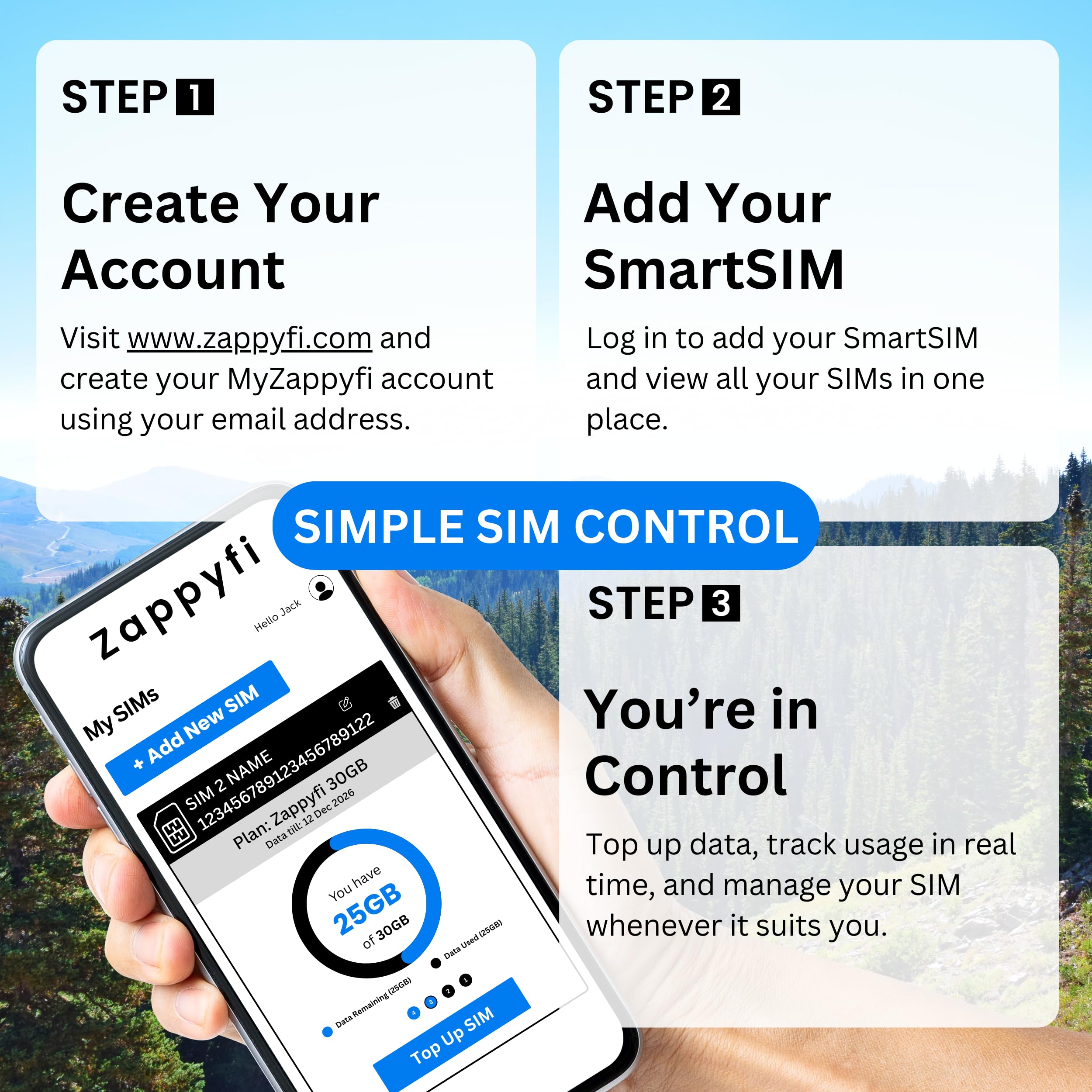 eSIM multired solo de datos, conecta automáticamente EE, O2, Vodafone y Three, 4G/5G prepago PAYG, Reino Unido y 25+ Europa Roaming, para dispositivos eSIM compatibles (25 GB | 12 meses)