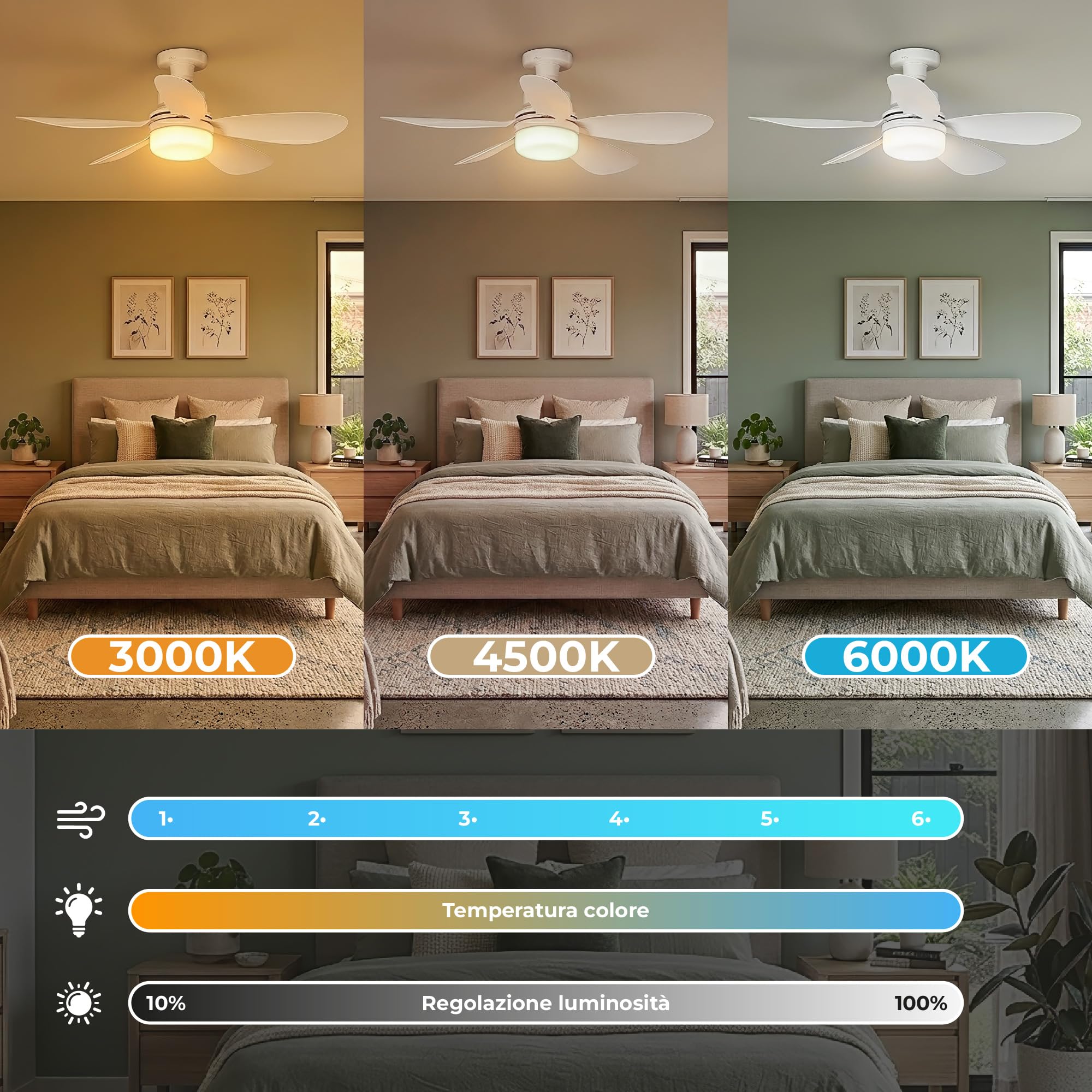 IlGruppone Lampadario con Ventilatore da Soffitto, Luce LED E27 Avvitabile – Lampadario con Ventola 2 in 1 Silenzioso con Telecomando, 6 velocità, Timer e Luce Dimmerabile 51 cm