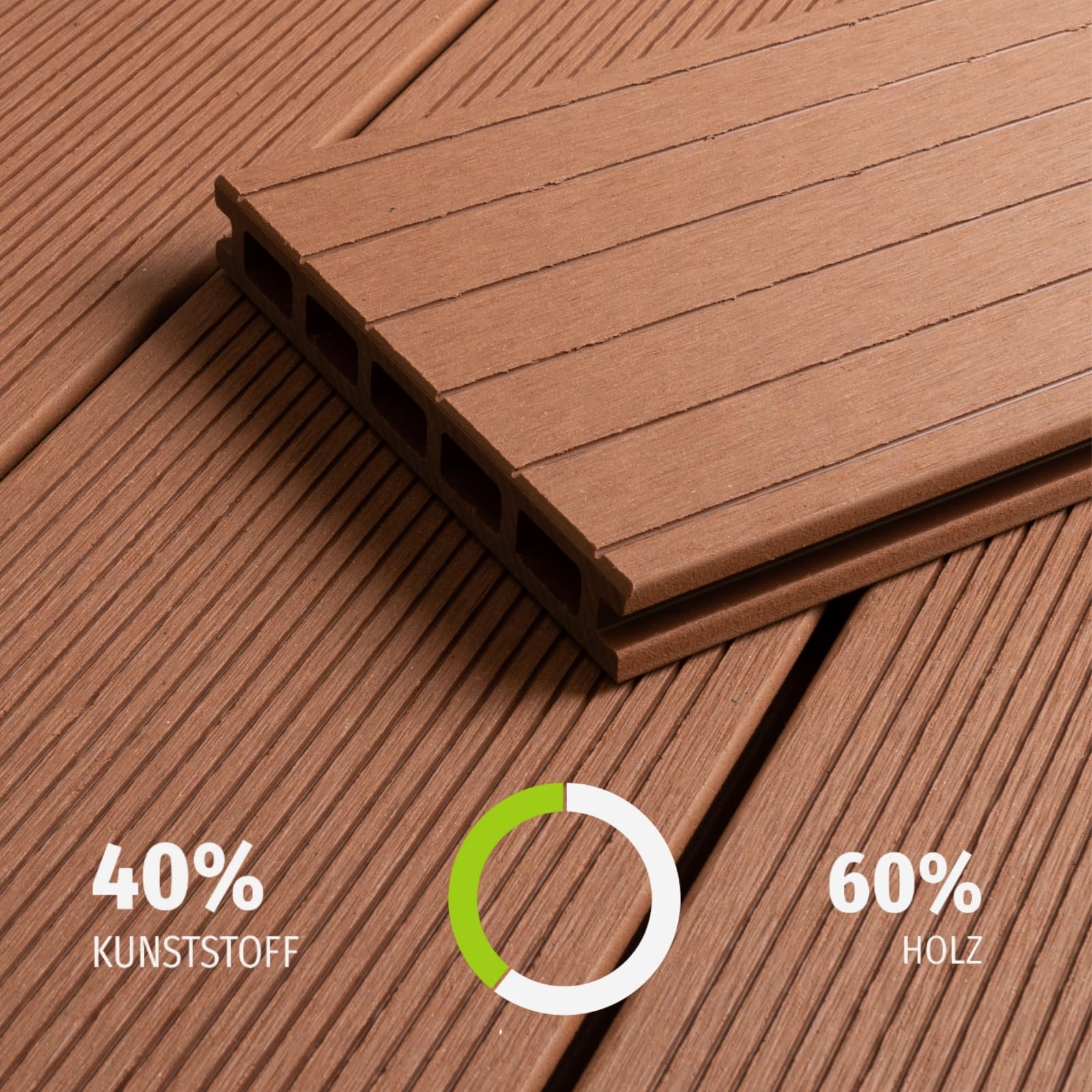 HORI WPC BPC Terrassendielen Komplettset Hohlkammerprofil fein geriffelt grob genutet inkl. Unterkonstruktion & Clips Fläche: 1 Muster