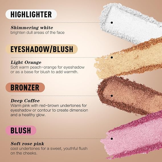 Eyes & Cheeks Makeup Palette - 4-in-1 Eyeshadow, Blush, Highlighter & Bronzer with Smooth Velvet Texture that Blends Easy, Travel-Friendly Full Face Makeup Kit, Perfect Palette Gift for Women