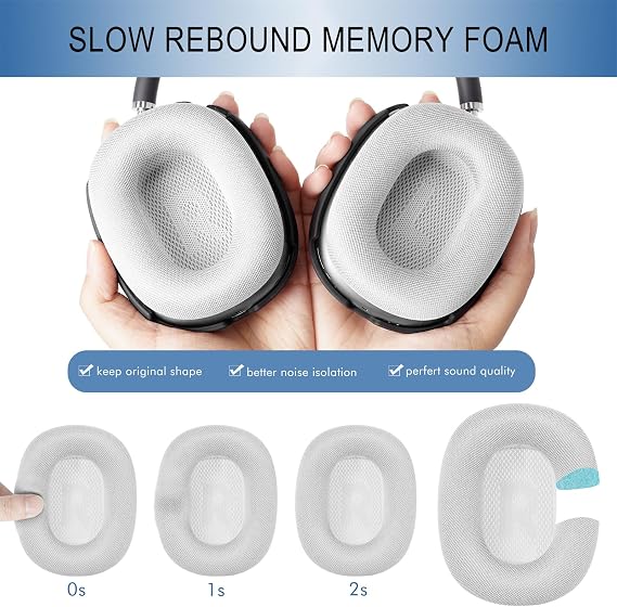 Gvoears Upgraded Ear Cushions Replacement Earpads for Apple AirPods Max Headphones, Mesh Fabric Ear Pads Cover with Memory Foam and Magnet for AirPods Max (Silver)