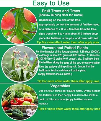 12Ounce Prilled Urea Fertilizer 46-0-0 Nitrogen Bloom Booster Plant Food for Indoor/Outdoor Plants and Flower Gardens - Fruit to Stimulate Growth and Deep Green Color