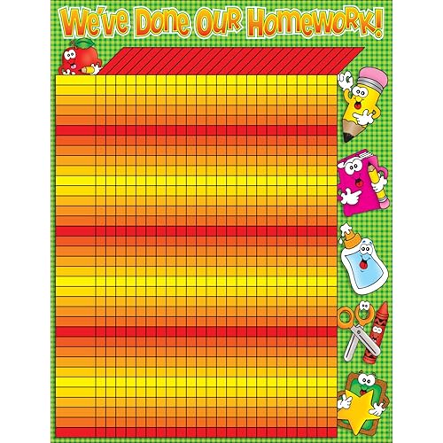 Alexa chore chart picture