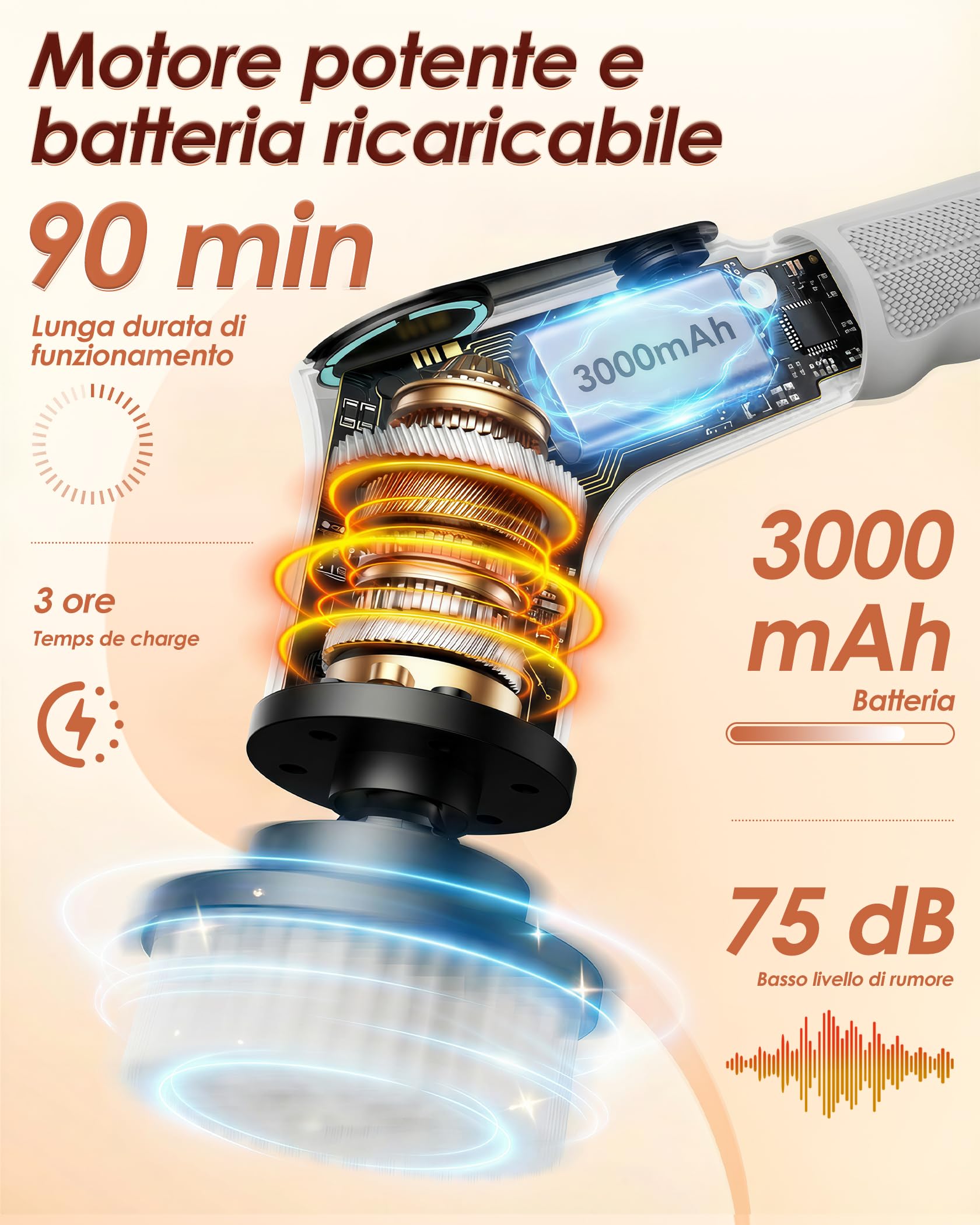 Spazzola Rotante Pulizia Casa 2025 Upgrade, 2 Velocità Spazzola Elettrica per Pulizia con 8 teste di foratura intercambiabili, con maniglia regolabile per bagno pavimento piastrellato (Bianco)