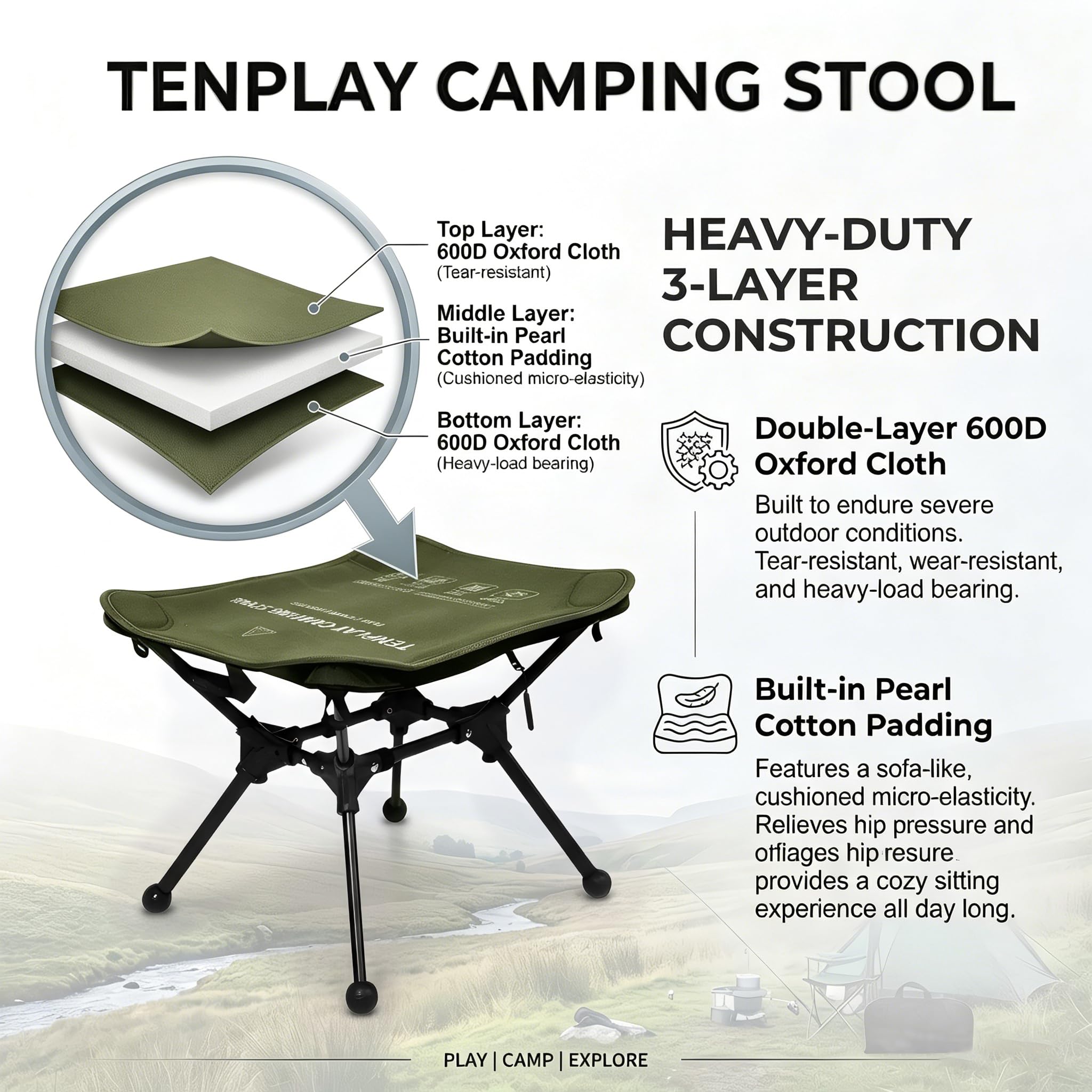 TENPLAY Tabouret de camping ultra léger de 0,76 kg, robuste capacité de 150 kg, tabouret pliable avec sac de transport, tissu Oxford 600D et aluminium, repose-pieds antidérapant pour extérieur