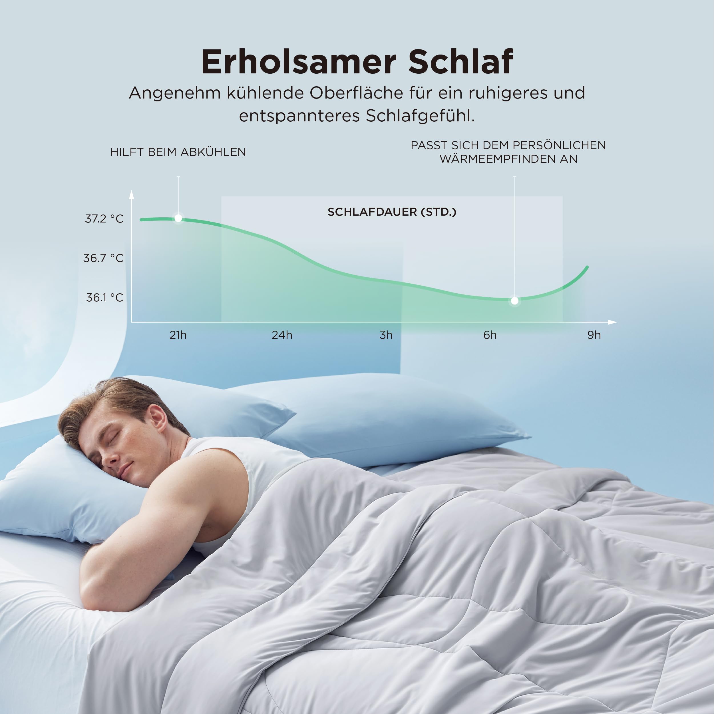BEDSURE Kühldecke Doppelseitig 260x240 Arc-Chill Q-Max > 0,4 Kühlende Bettdecke Sommerdecke Grau