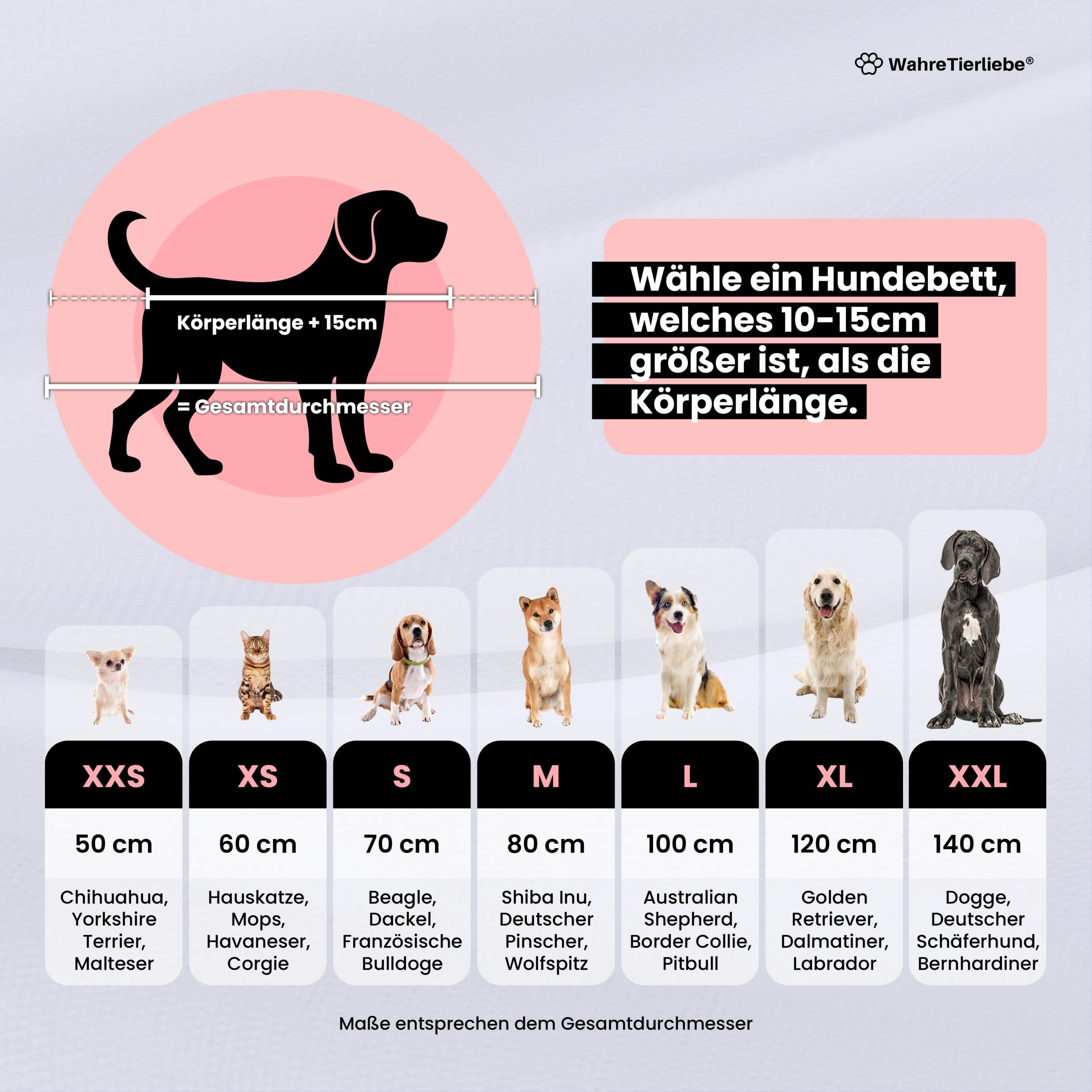 Wahre Tierliebe Cama para perros Cloud 7 – El original – lavable [XXS, 50 cm, gris] Cojín para perros, cesta para perros, cama mullida para perros grandes, medianos y pequeños