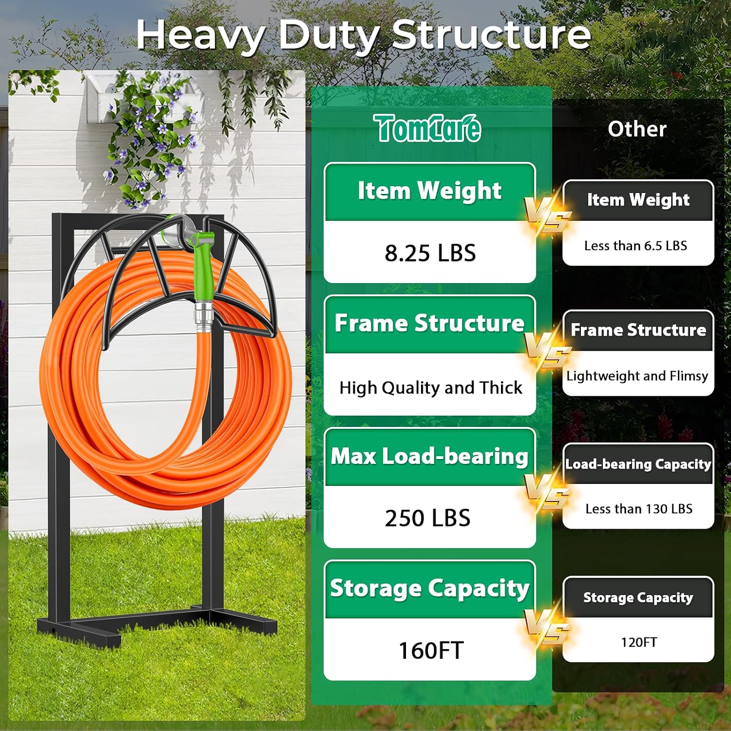TomCare Garden Hose Holder, 4 Spikes Hose Stand for 160FT Outdoor Hose image 3