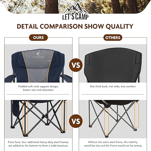 Miniatura 6 de ALPHA CAMP Silla plegable para campamento, silla acolchada de gran tamaño para exteriores con soporte para tazas y bolsa enfriadora, capacidad de