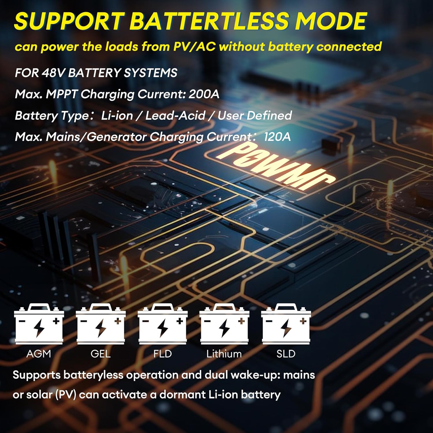 Diagram showing different battery types supported by the inverter: AGM, GEL, FLD, Lithium, SLD