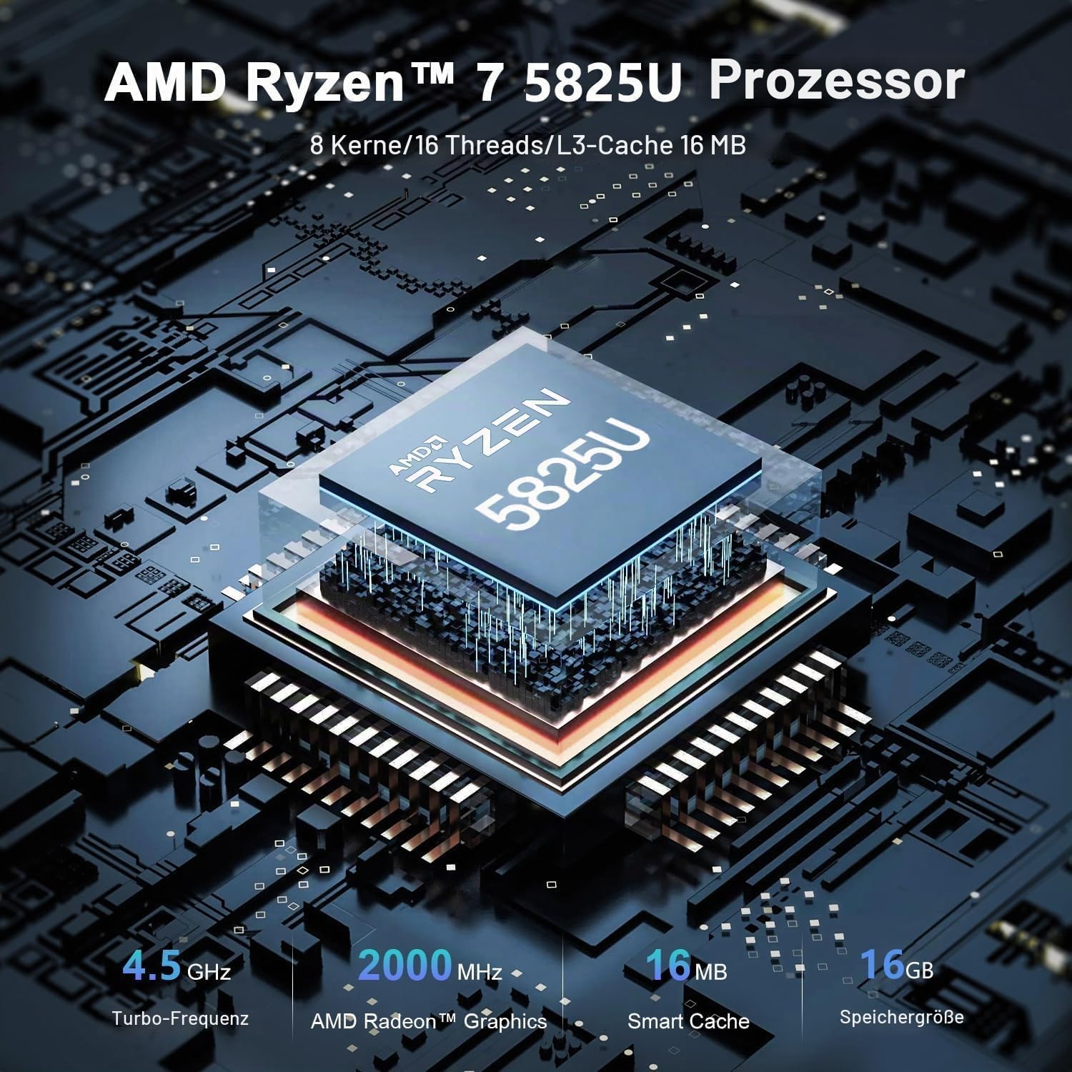 ALLIWAVA U58 Mini PC AMD Ryzen 7 5825U 16GB DDR4 512GB NVME SSD (8C/16T, bis zu 4.5 GHz), WiFi 6E & BT5.2, 2X HDMI & USB-C Dreifacher 4K60Hz-Ausgang, Home-Büro und Multimedia Computer