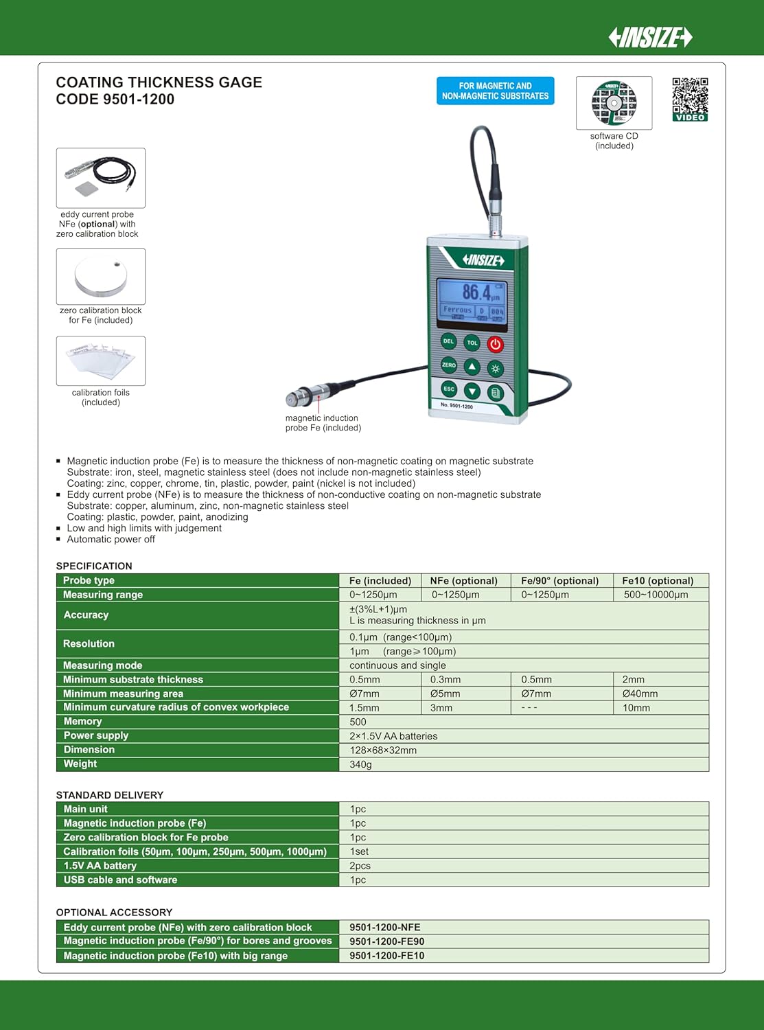 Miernik grubości powłoki 9501-1200 – komponenty i specyfikacje