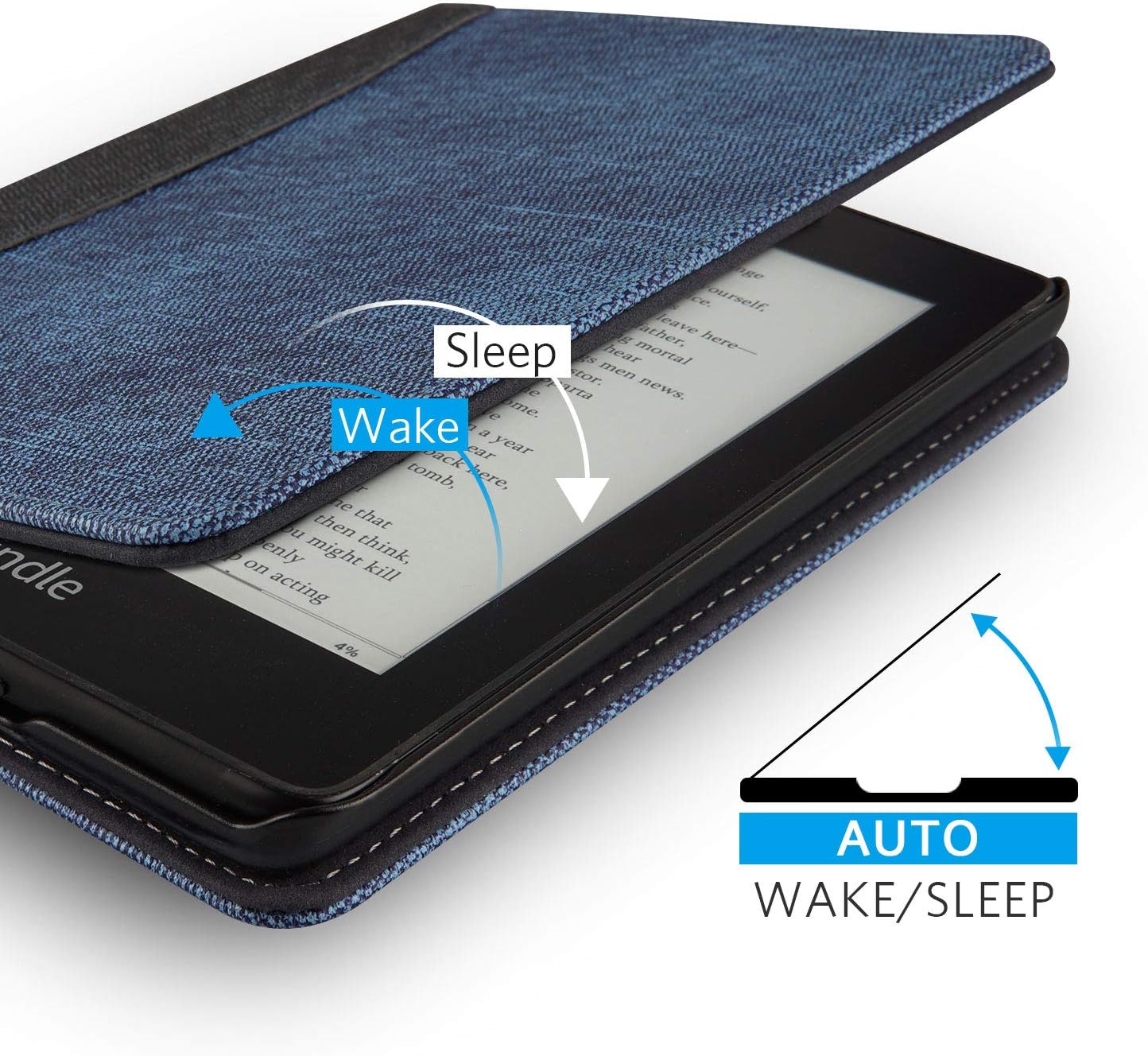 CoBak Kindle Paperwhite Case - All New PU Leather Smart Cover with Auto Sleep Wake Feature for Kindle Paperwhite 10th Generation 2018 Released, Sky Blue