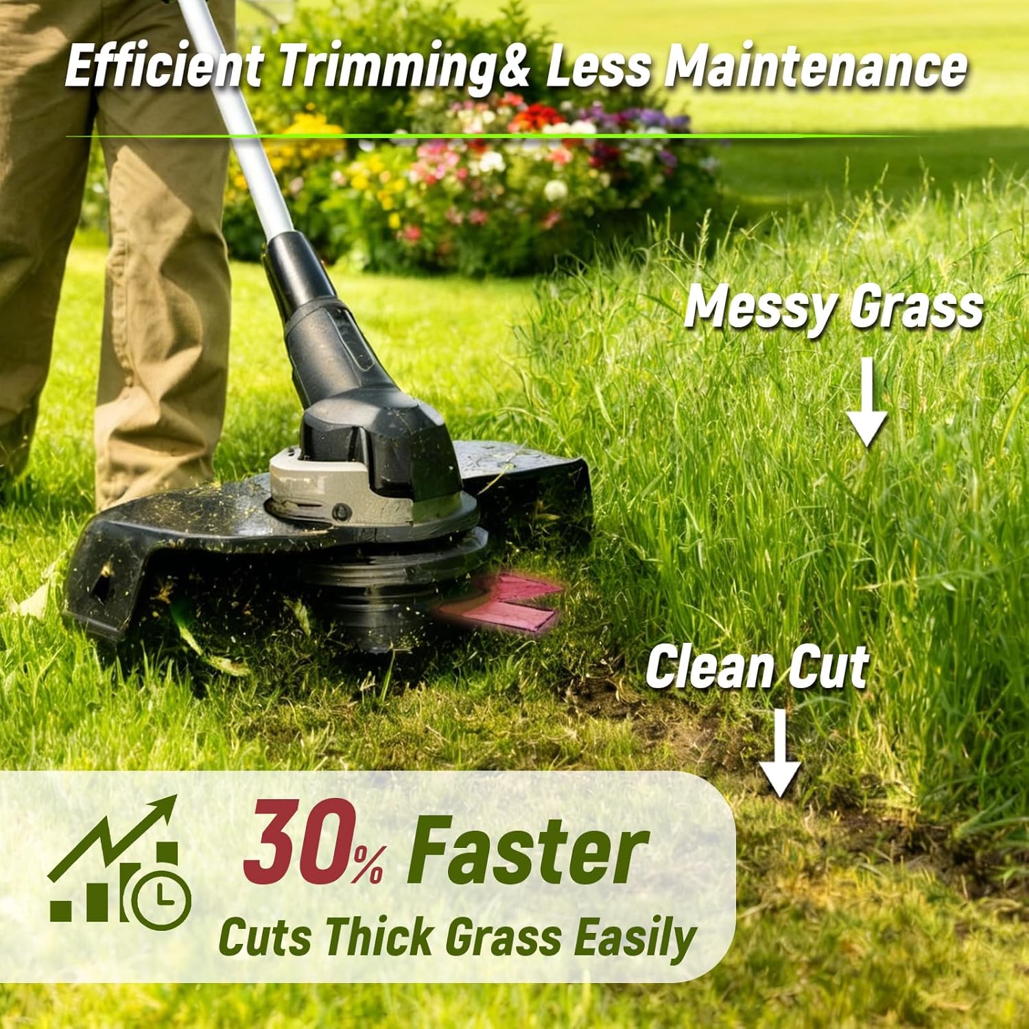 105" String Trimmer Line Commercial Grade Weed Wacker Replacement String, 0.105Inch-1000ft-3Lb, Heavy-Duty Weed Eater String with High Cutting Efficiency, Ideal for Lawn Care