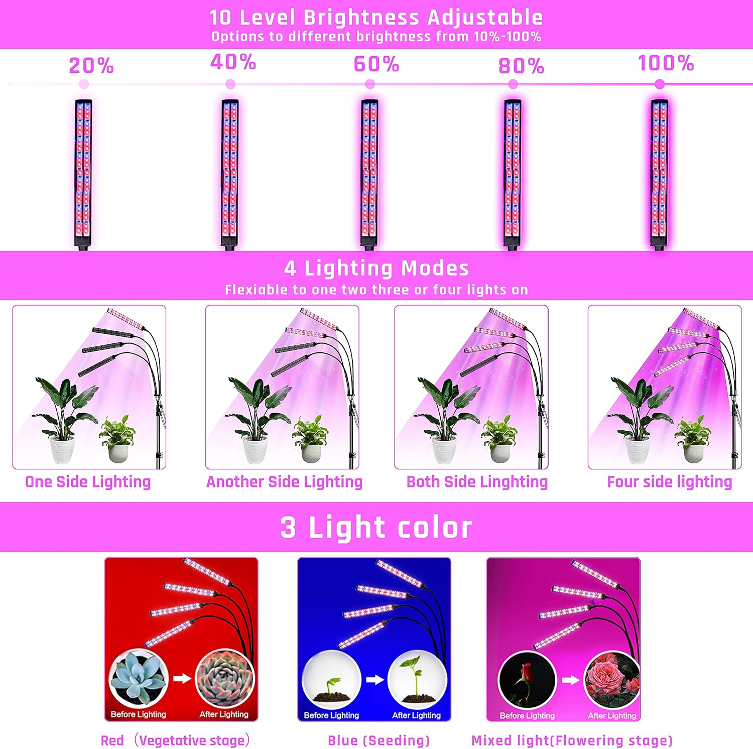 Lampe de Plante,EEIEER Lampe Horticole Lampe de Croissance Éclairage Horticole 4 Têtes 2 Rangées 216LEDs Lampe LED Horticole avec Trépied,Timer 4H/8H/12H/ 3 Modes de Luminosité et 10 Niveaux Dimmables — vue 5