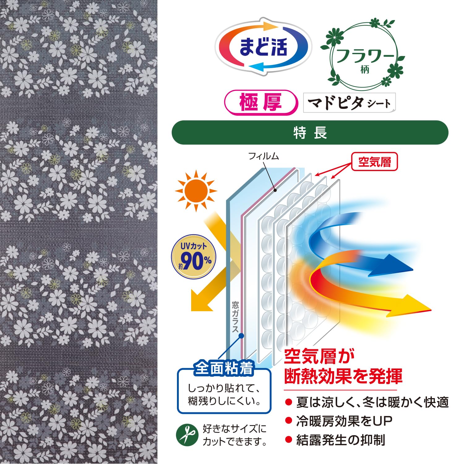 特価　ピタっとアロマクリア29Φ100シート 彩生舎オフィシャルサイト / ピタッとアロマクリア(6枚×100シート)