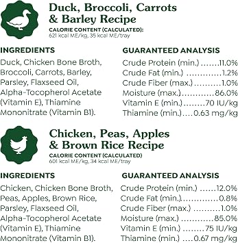 Greenies Smart Topper High Protein Wet Mix-in for Dogs, Chicken, Peas, Apples, and Brown Rice Recipe & Duck, Broccoli, Carrots and Barley Recipe Variety Pack with Whole Grains, 8 Trays of 2 oz.