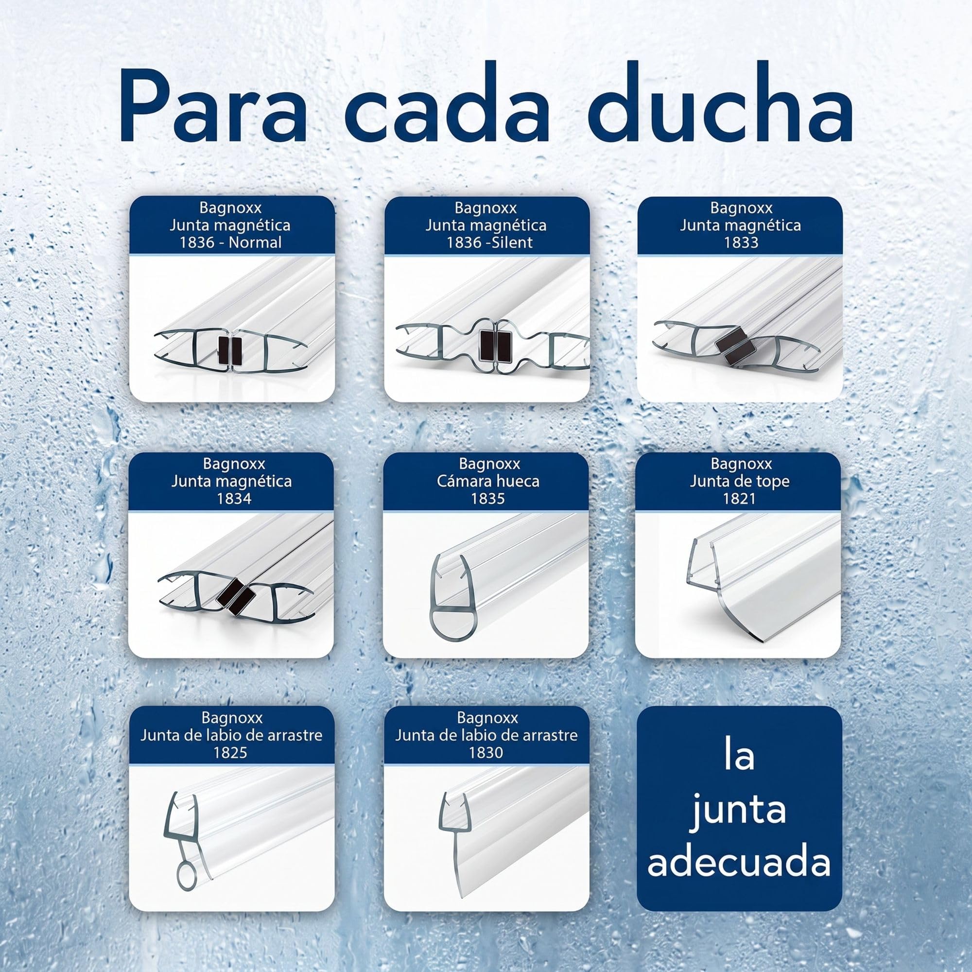 2x Junta 200cm, para 8mm espesor del vidrio, 90 & 180 grados Transp | Junta magnética para cabina de ducha, PVC, para puerta de cristal o corredera, apertura unilateral