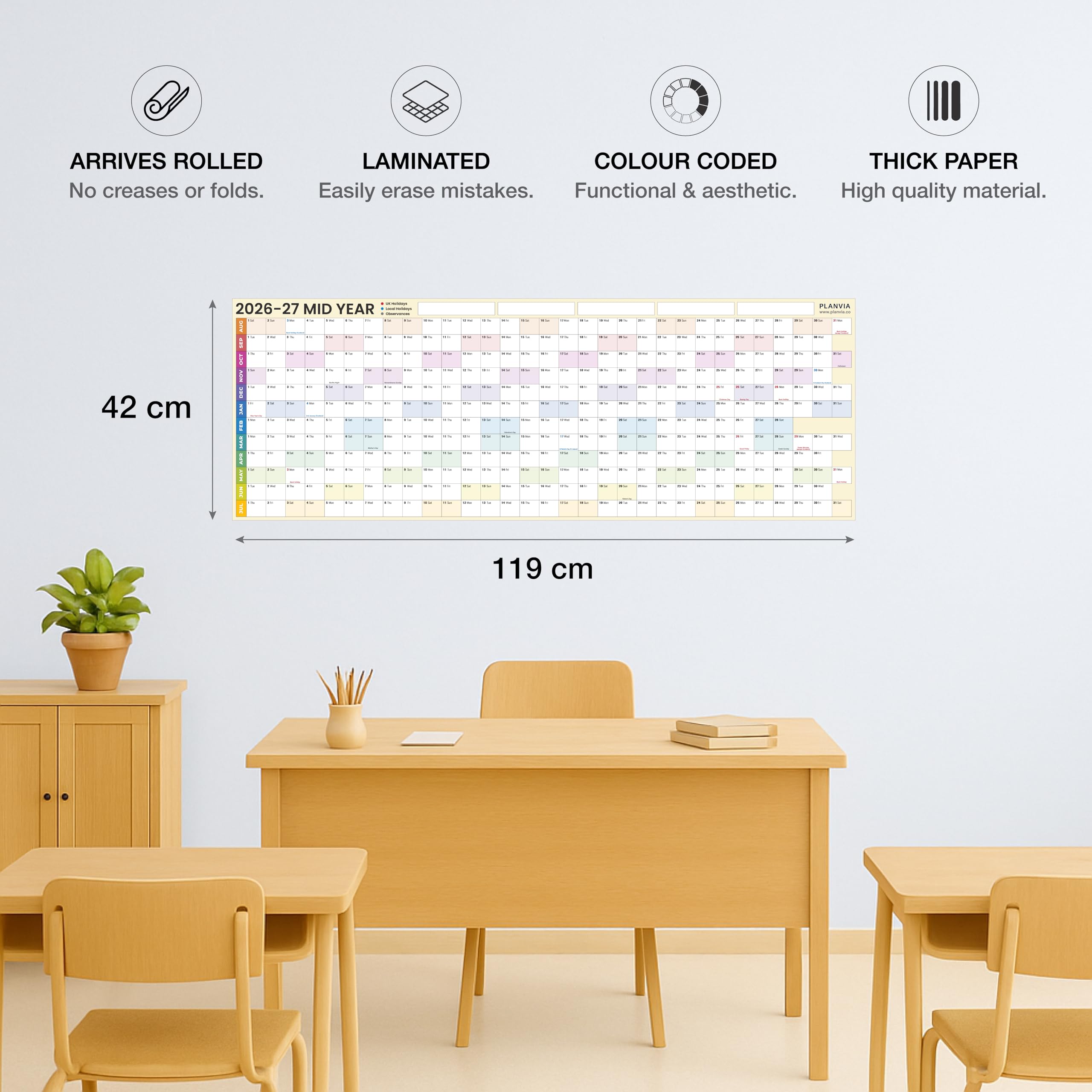 View 3