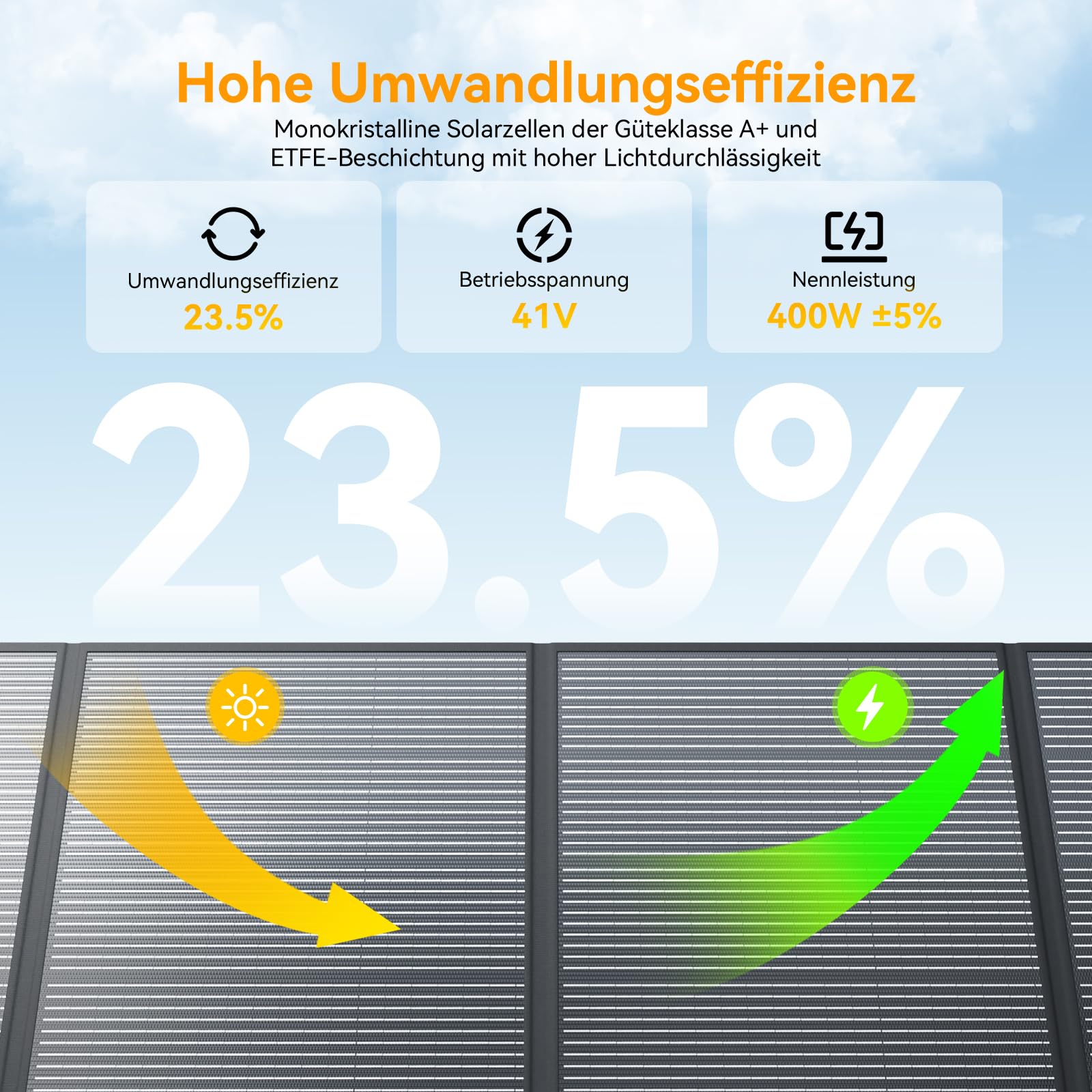 400W Pannello solare pieghevole portatile impermeabile IP68, con rivestimento EFFE, uscita MC4 da 41V, ideale per power bank, generatori solari, campeggio, camper off-grid