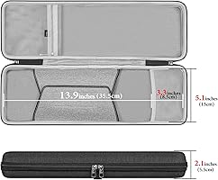 Amazon.co.jp: Geekria 65％ キーボード＋マウスケース 68鍵