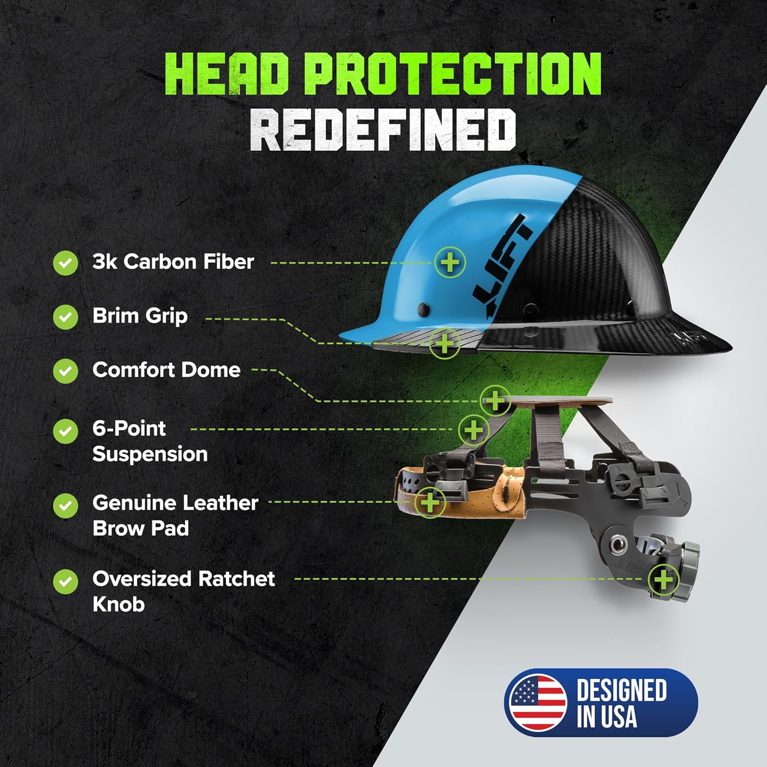 LIFT SAFETY DAX Fifty 50 Carbon Fiber Full Brim Hard Hat | Premium Protection with Dual-Tone Carbon Fiber Shell | 6-Point Suspension Cyan/Black