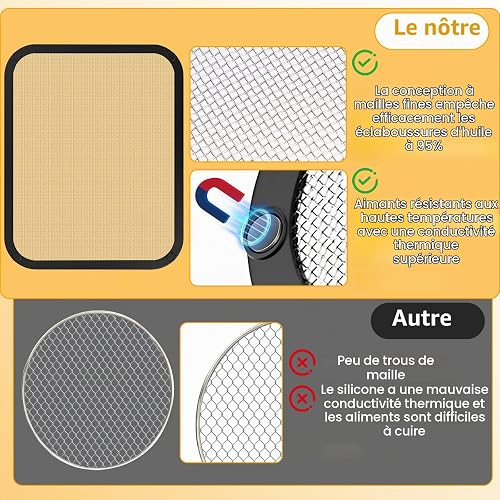 PAPAcroscoma Protection Anti Eclaboussure Inoxydable: 2 Pièces Mailles Fines Accessoires Air Fryer Compatible avec cosori Air Fryer 10L-8,5L Protection Air Fryer - 5