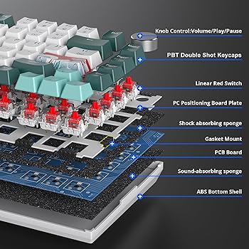 【Firewire】スーパーセールFST groove_dark_grey_2306c143-015c