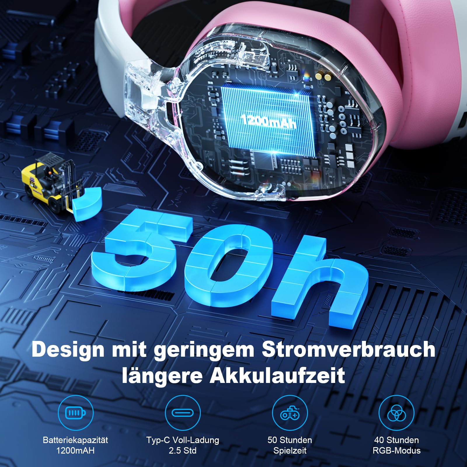 Fachixy FC200 Wireless Gaming Headset, 2.4GHz Bluetooth 5.4 Headset mit Mikrofon für PS5, PS4, PC, Switch, Gaming Kopfhörer Kabellos, Geringe Latenz Noise Cancelling, mit LED Licht, 50H Akkulaufzeit