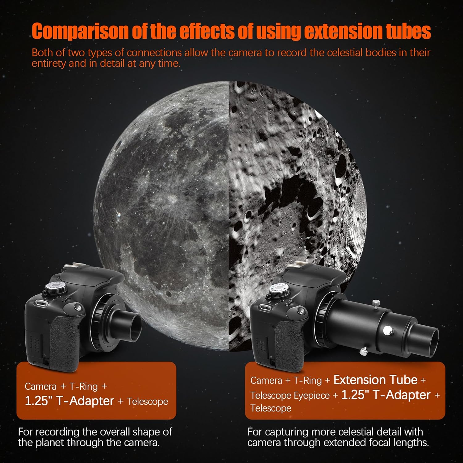 Astromania Telescope Photo Adapters, Metal Extendable Camera Adapter for Telescope with 1.25 inch T Adapter, Compatible for Prime-Focus Or Eyepiece-Projection, Canon EOS Nikon SLR Cameras Photography - Image 7