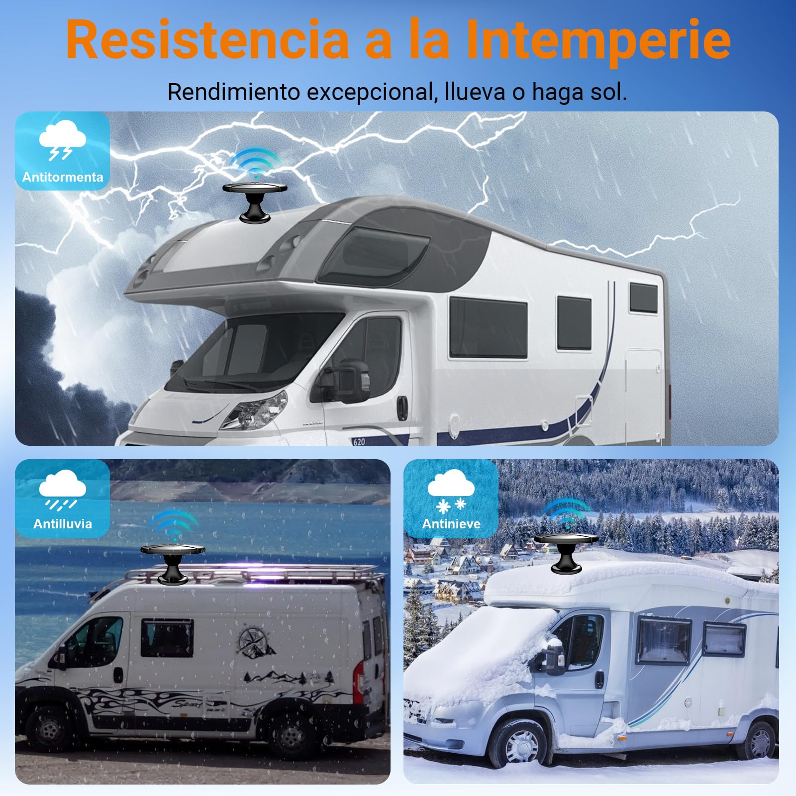 Antena TV para Caravana, Antena TV Digital Inteligente HD para Exterior, Recepción 360°, Recepción Gratuita de Canales Locales, Cable 5m, 4 Tornillos, para Ático, Exterior, Casa, Caravana y Camión