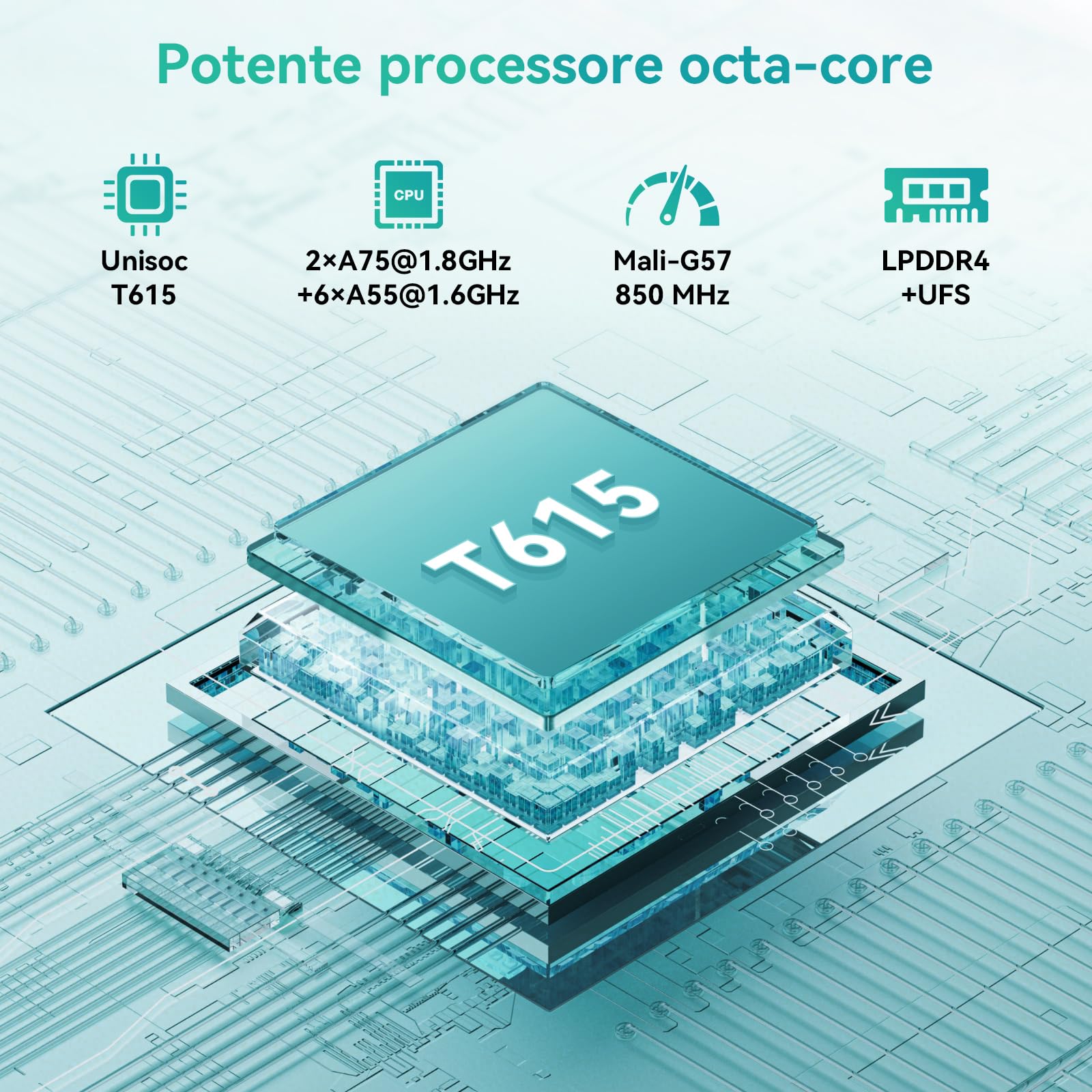 KINGRID T90 Tablet Android 16, 24 GB RAM + 128 GB ROM(2TB), 11 Pollici Tablets con Tastiera e Mouse, 5G WiFi, 8000 mAh, Widevine L1, Doppia Fotocamera, Face ID, GPS, Custodia